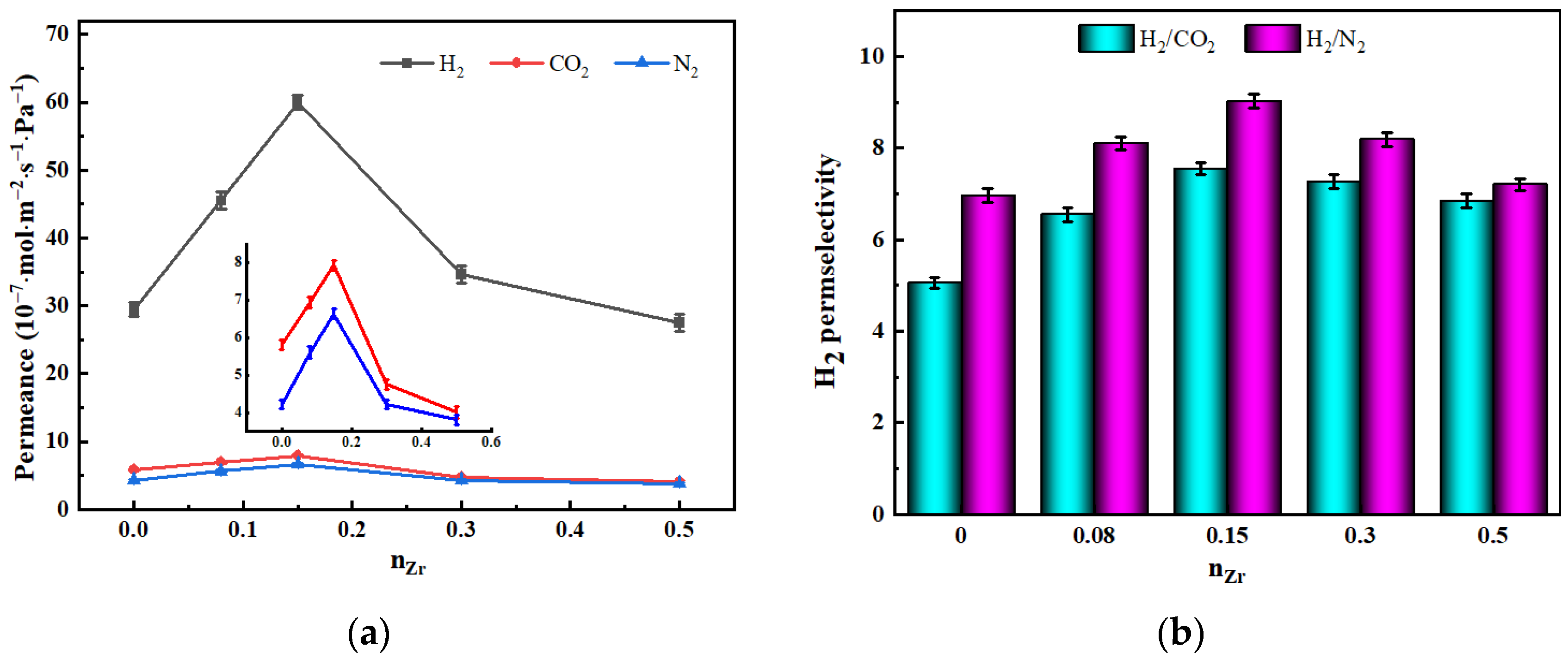 Nanomaterials 12 02159 g010