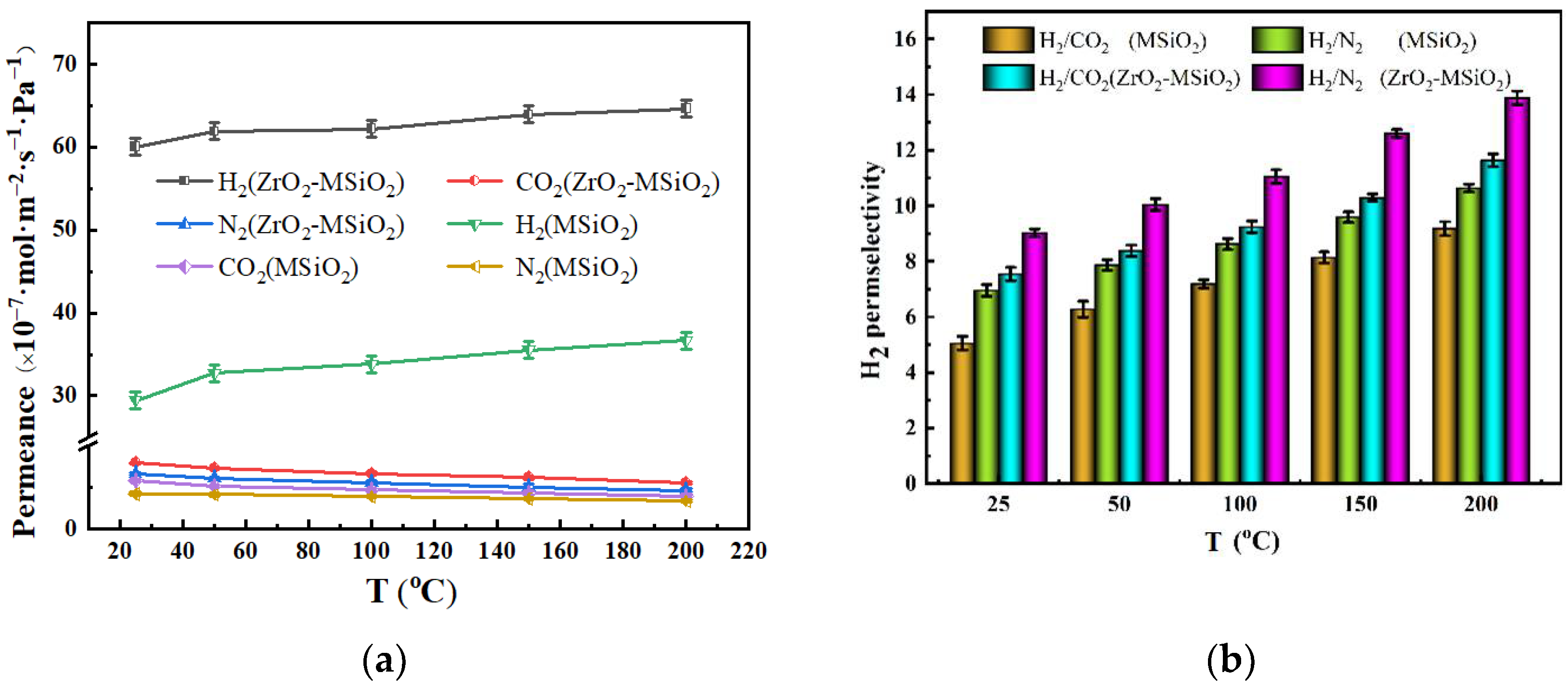 Nanomaterials 12 02159 g012