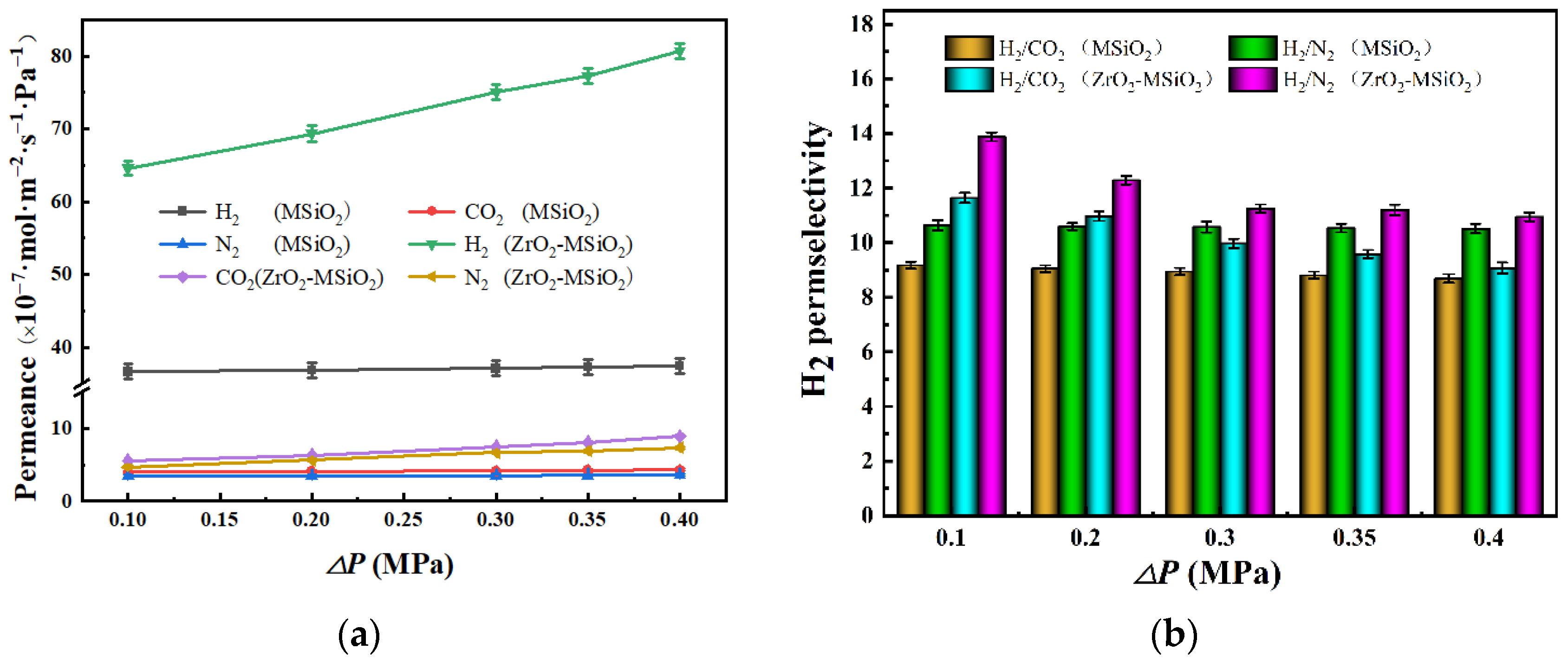Nanomaterials 12 02159 g014