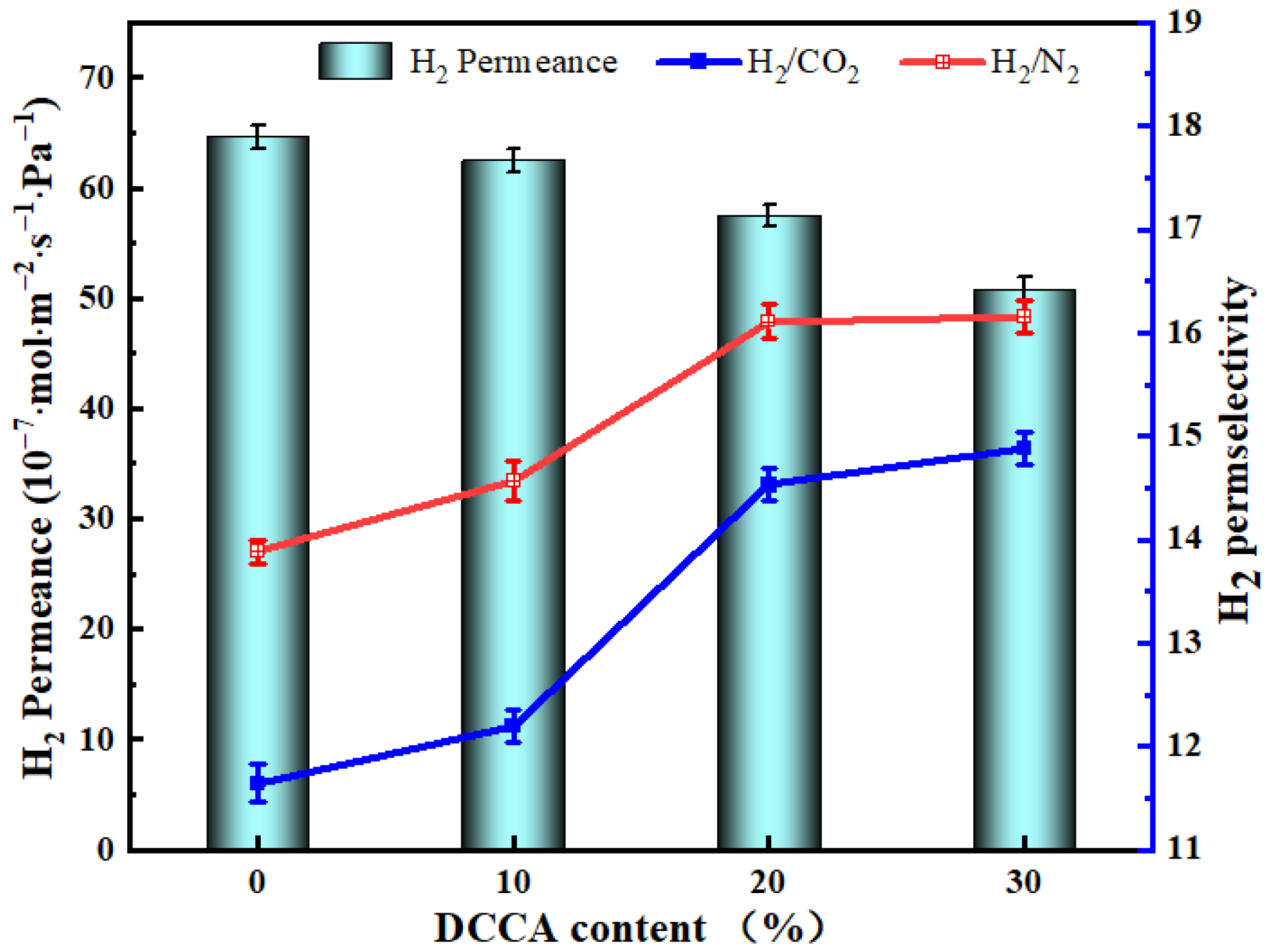 Nanomaterials 12 02159 g015