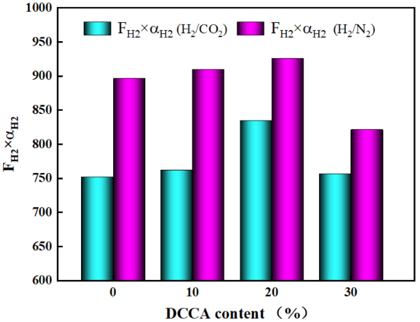 Nanomaterials 12 02159 g016