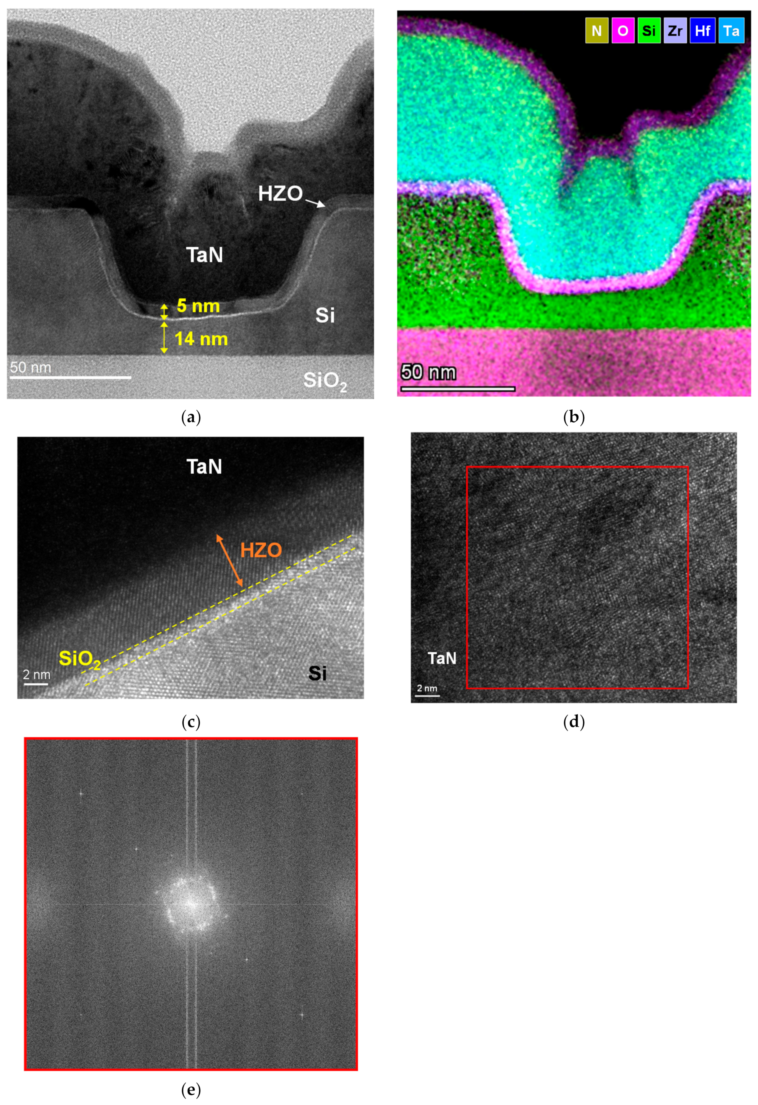Nanomaterials 12 02165 g003
