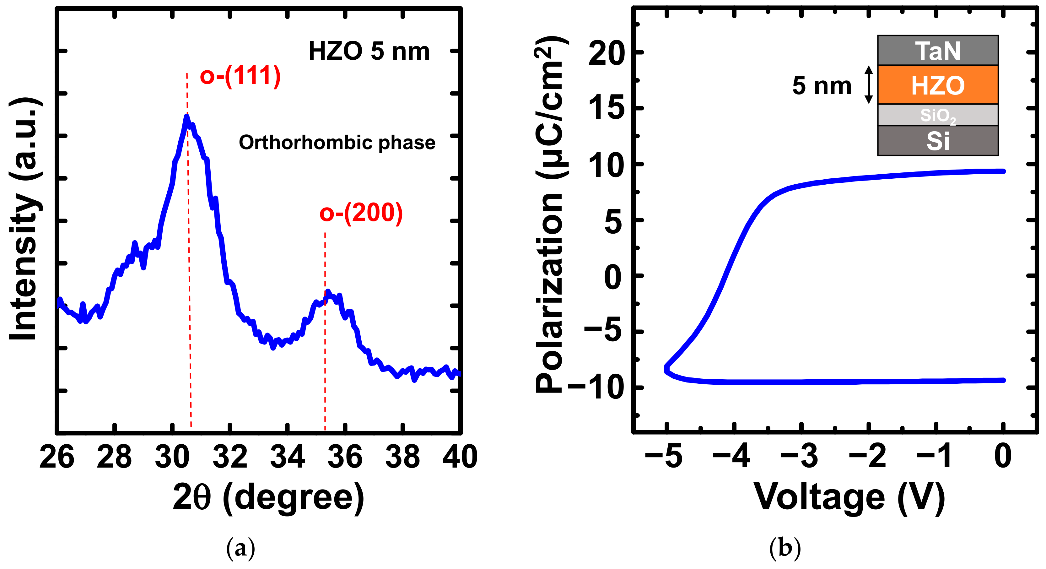 Nanomaterials 12 02165 g004