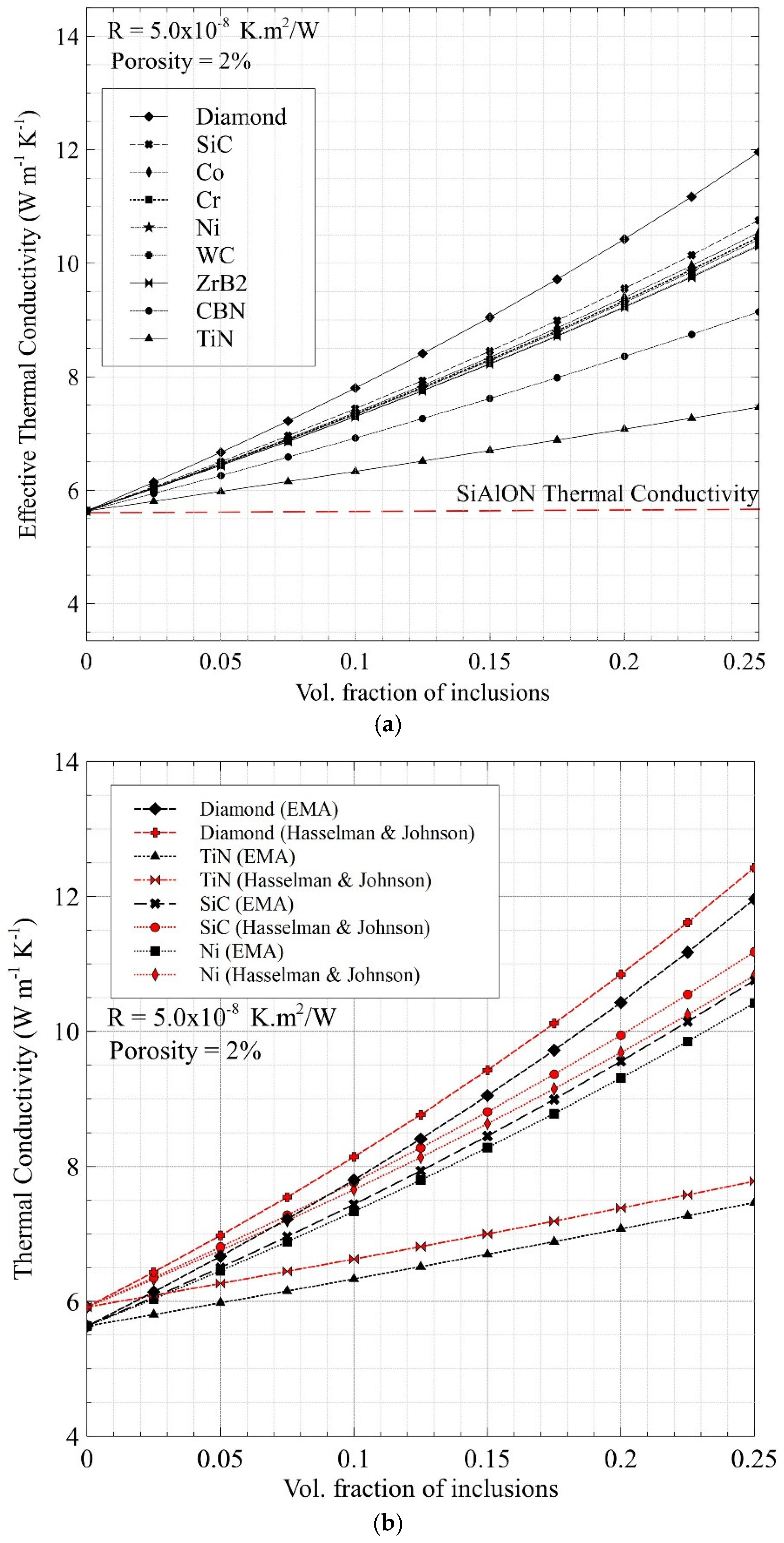 Nanomaterials 12 02176 g002
