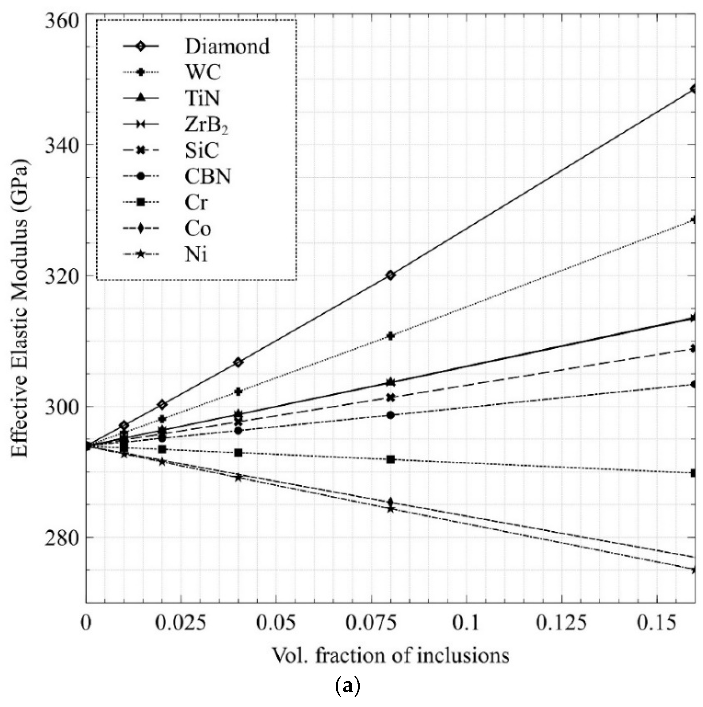 Nanomaterials 12 02176 g004a