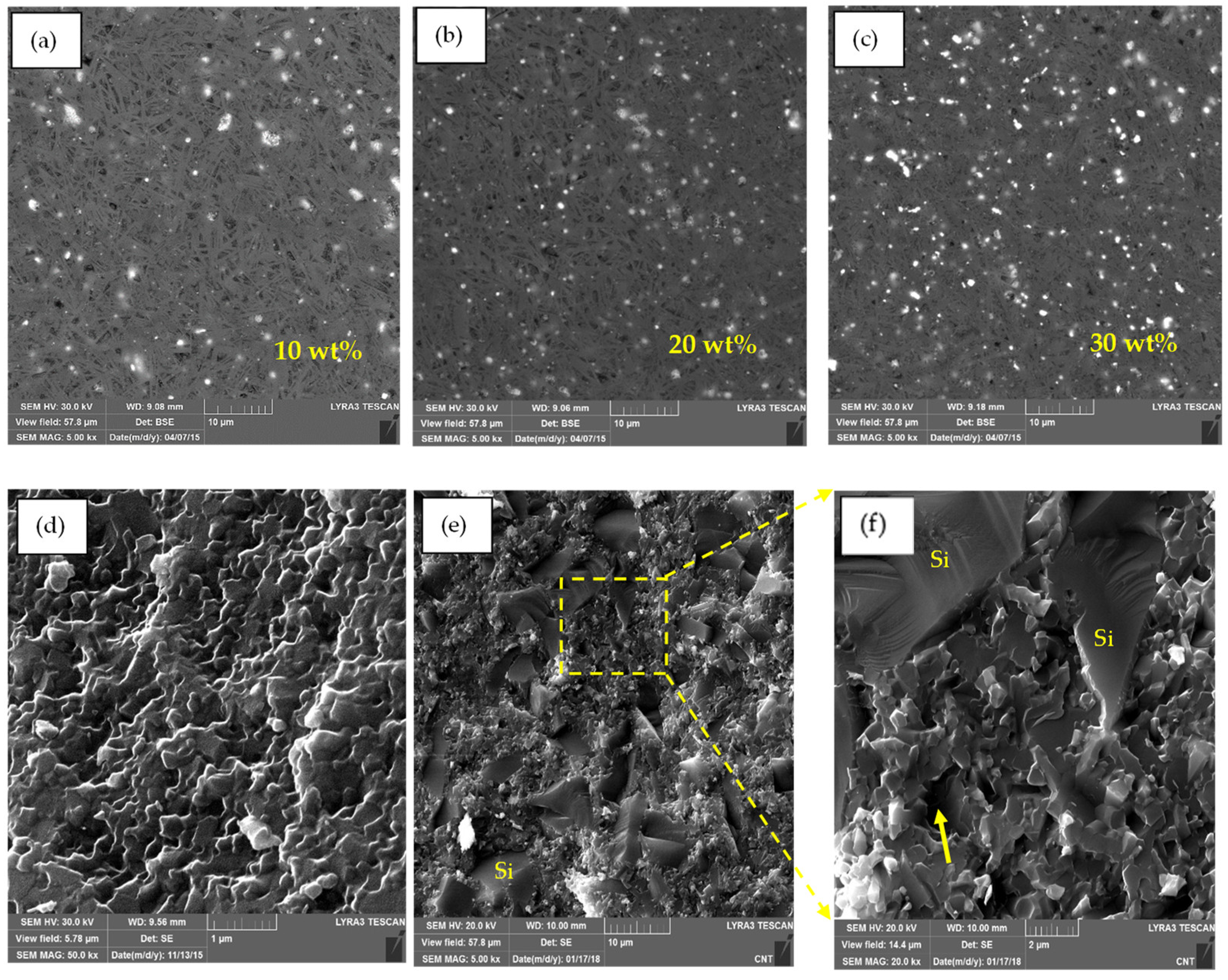 Nanomaterials 12 02176 g006