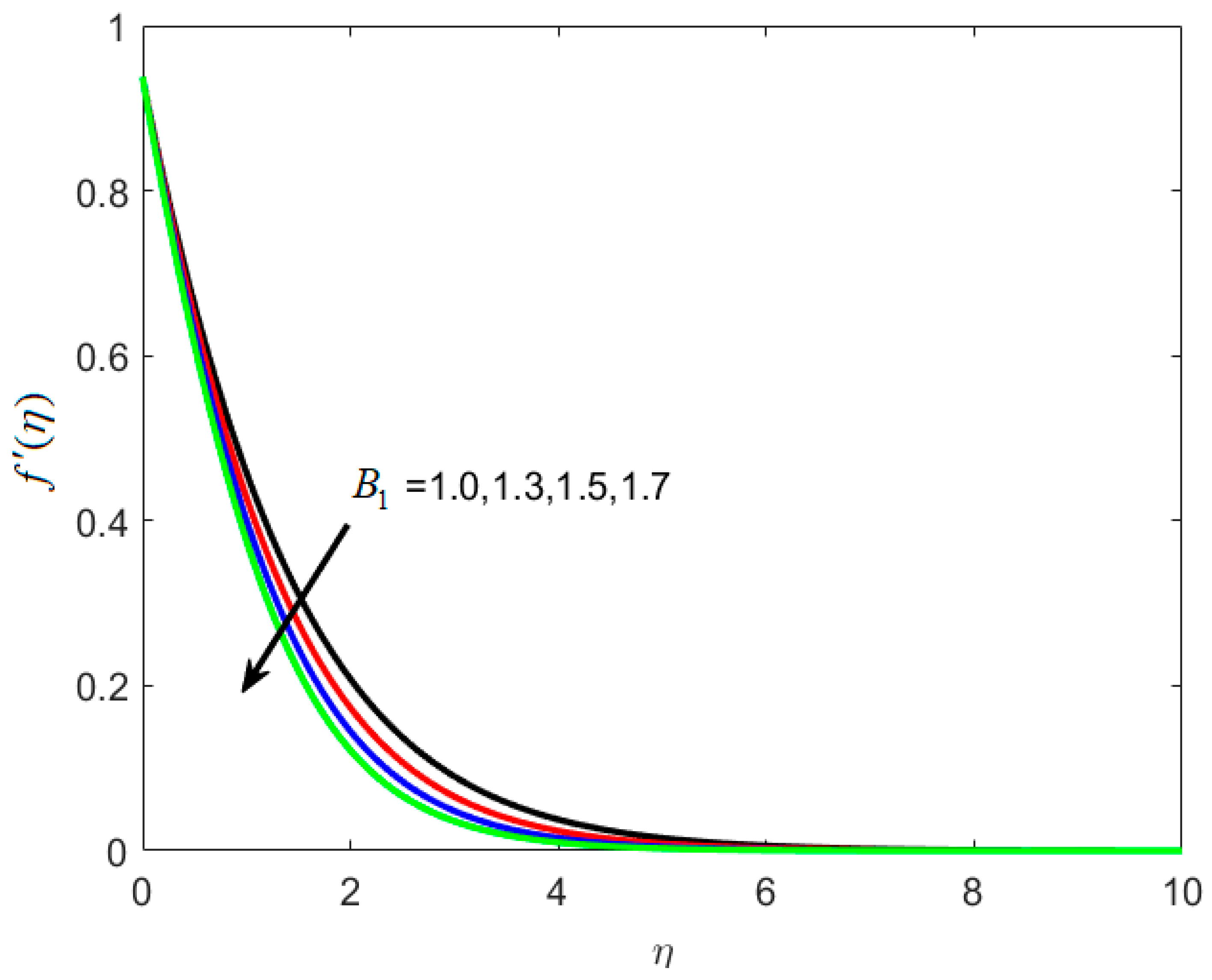 Nanomaterials 12 02181 g002