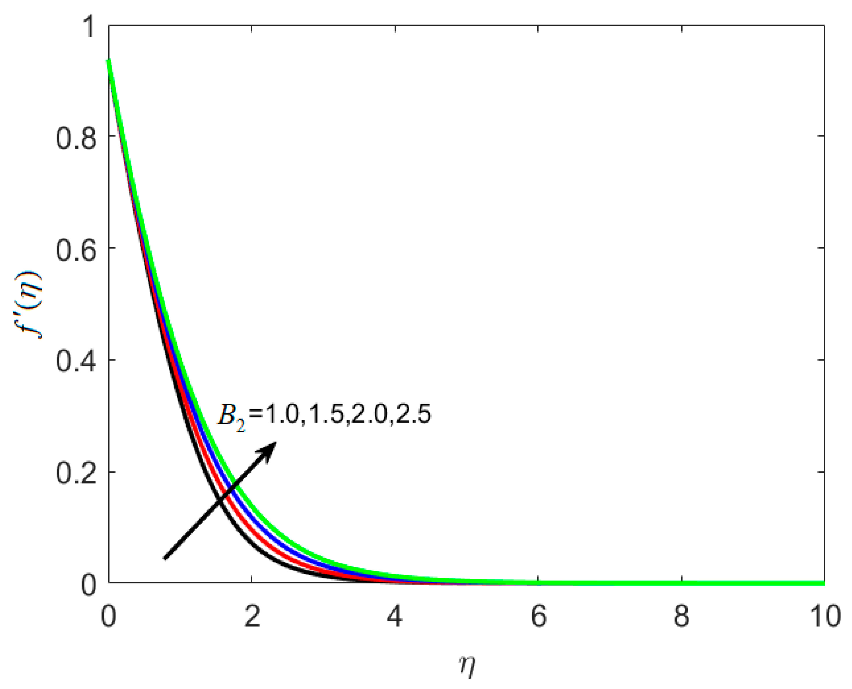 Nanomaterials 12 02181 g003