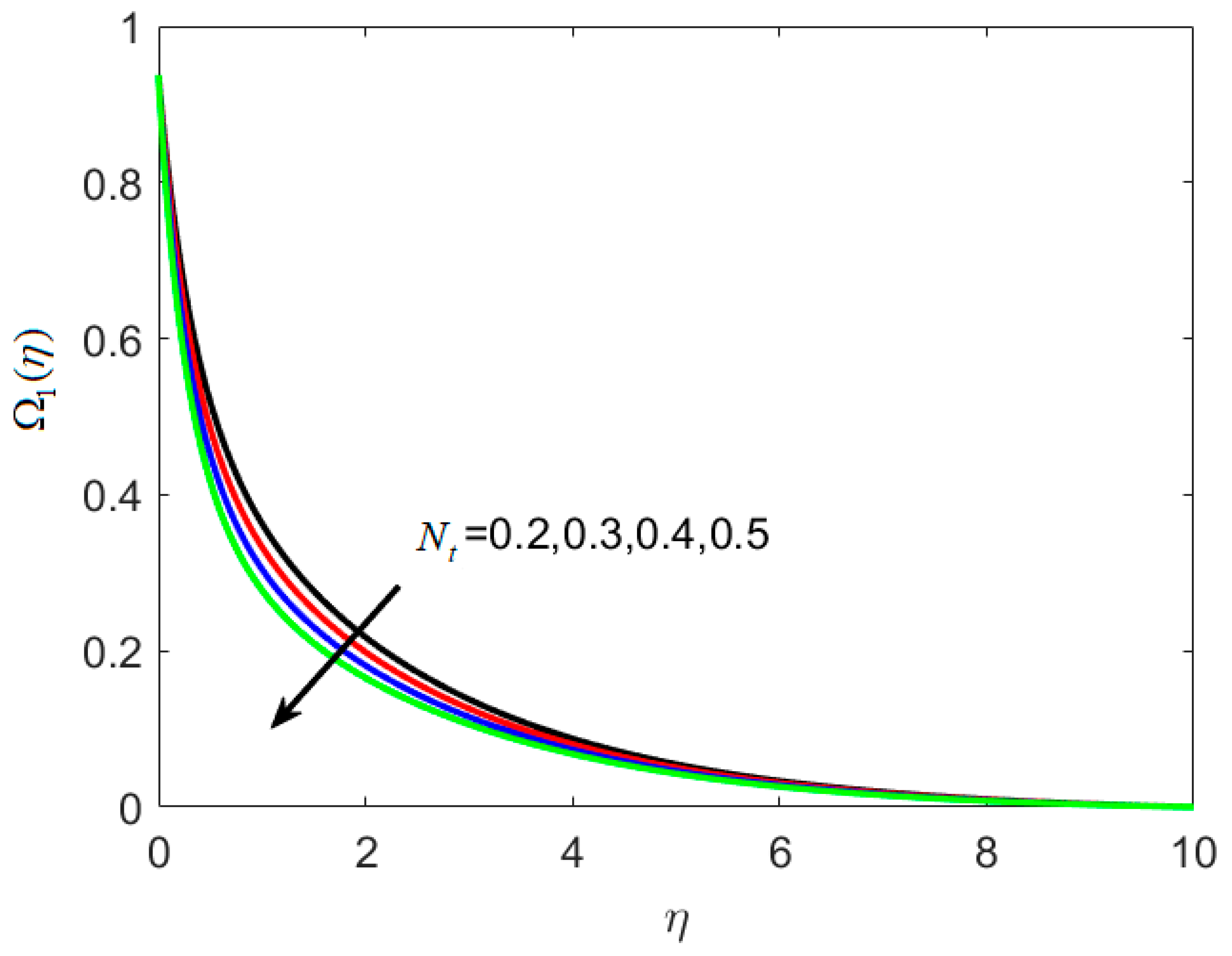 Nanomaterials 12 02181 g006