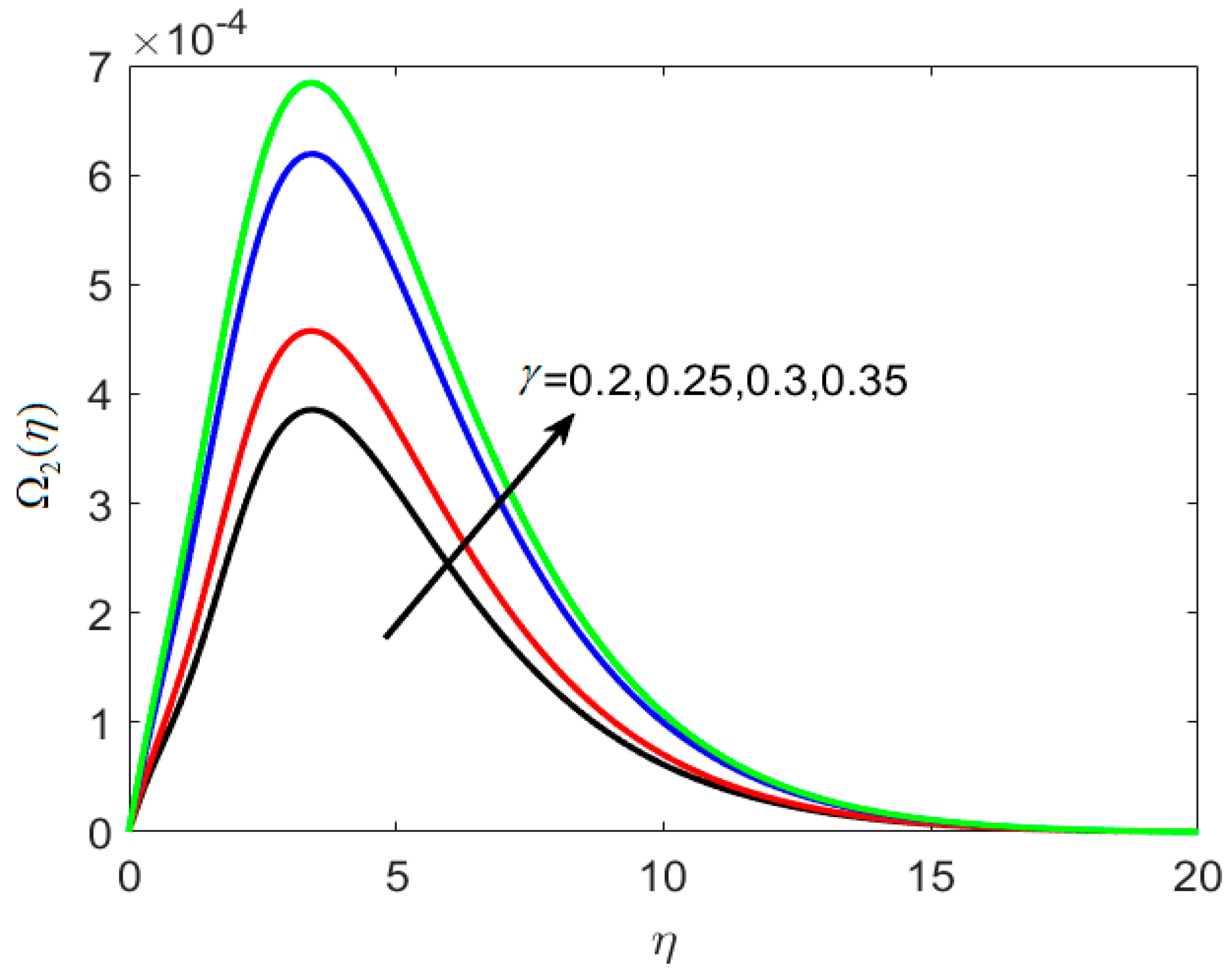 Nanomaterials 12 02181 g008