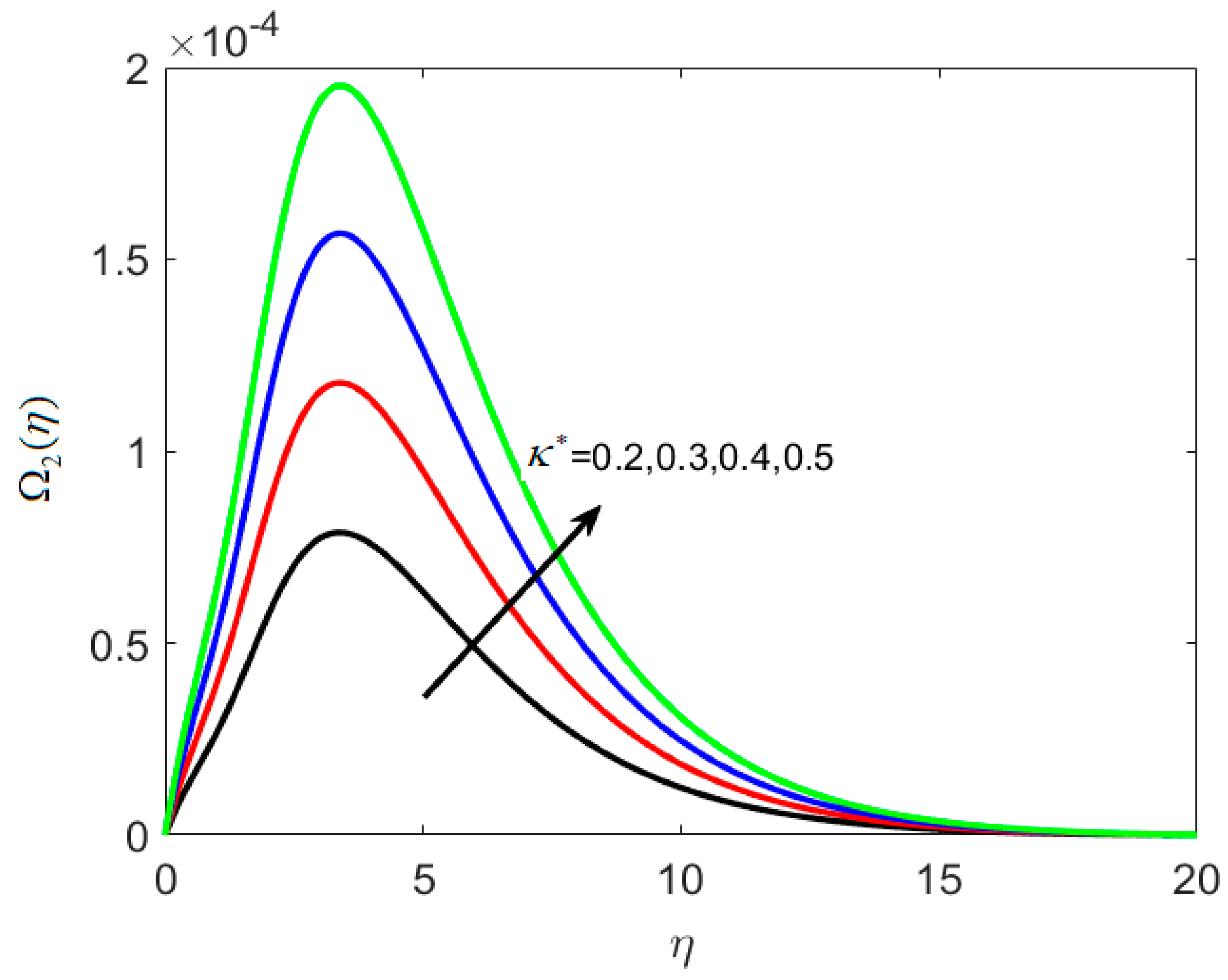 Nanomaterials 12 02181 g009