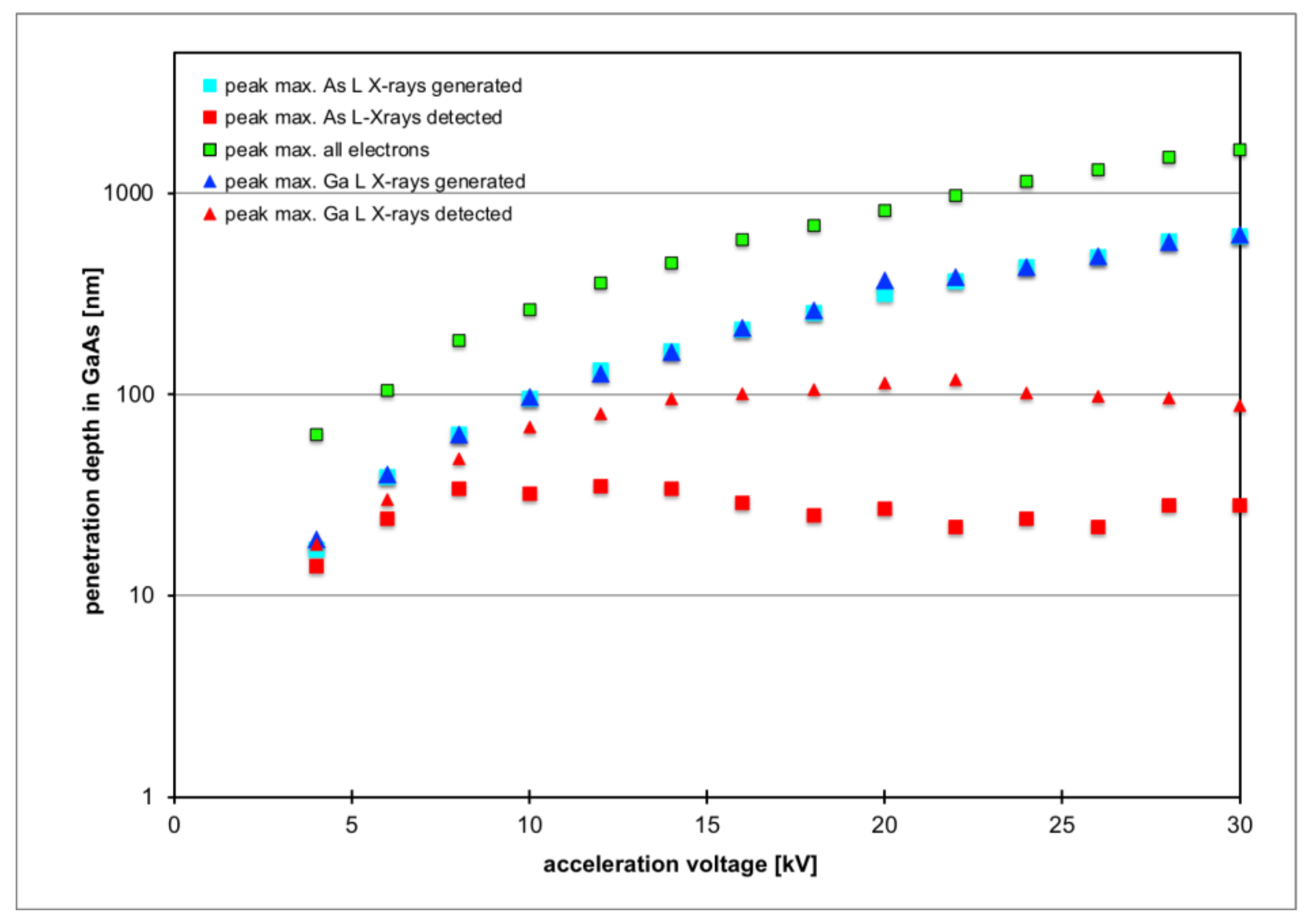 Nanomaterials 12 02220 g002