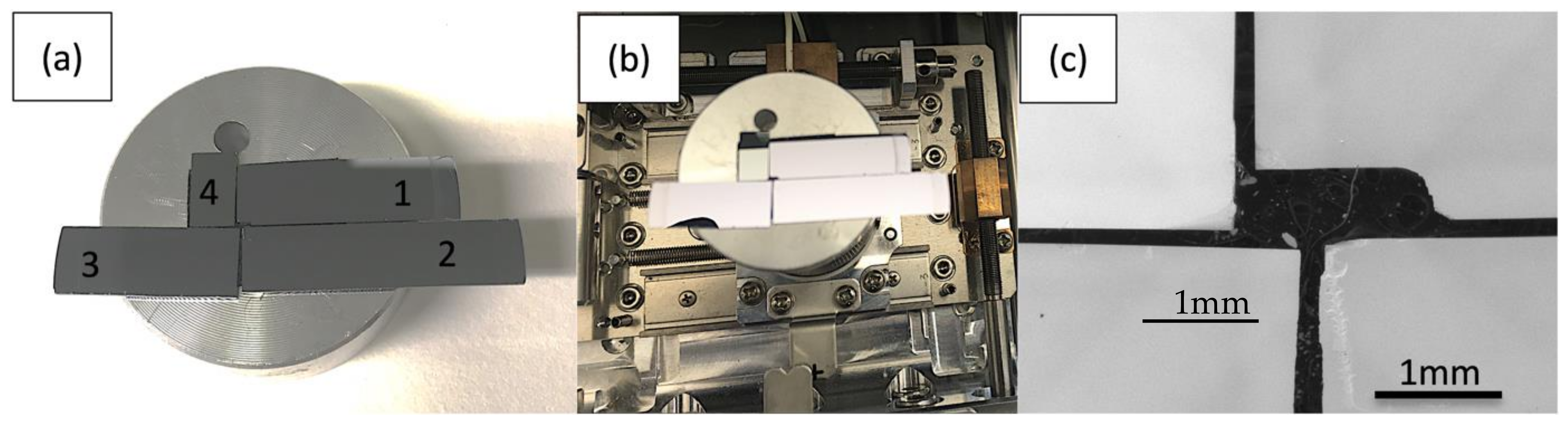 Nanomaterials 12 02220 g006