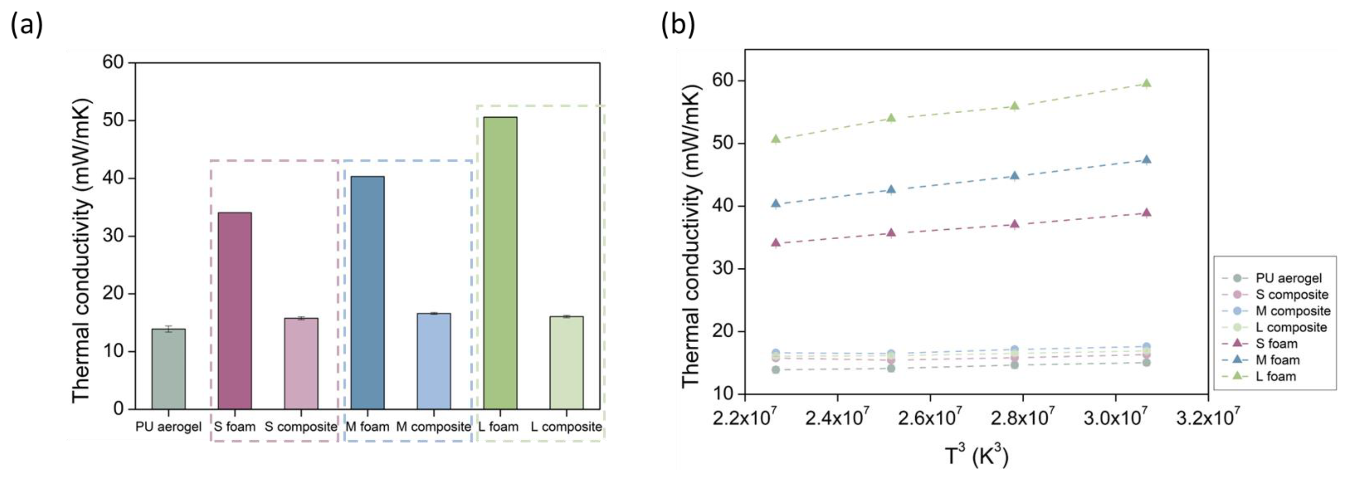 Nanomaterials 12 02232 g010