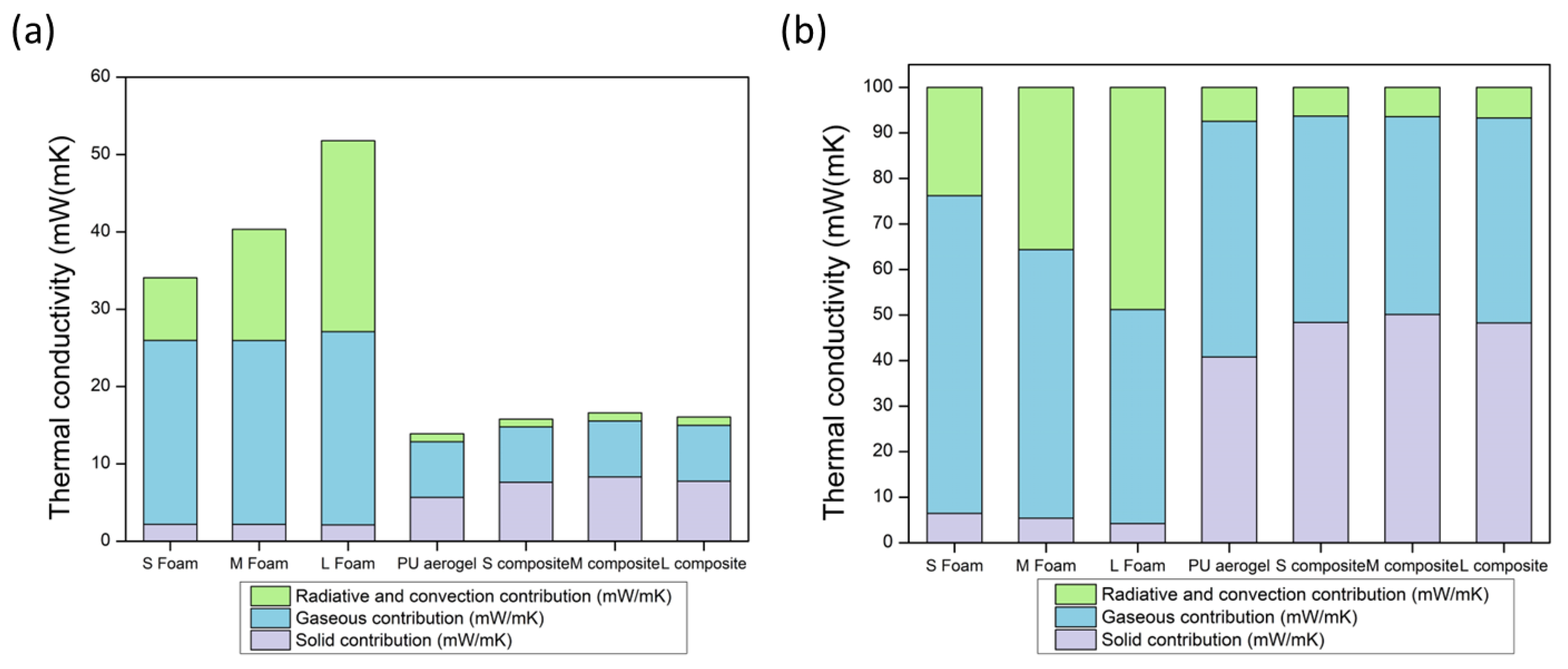 Nanomaterials 12 02232 g011