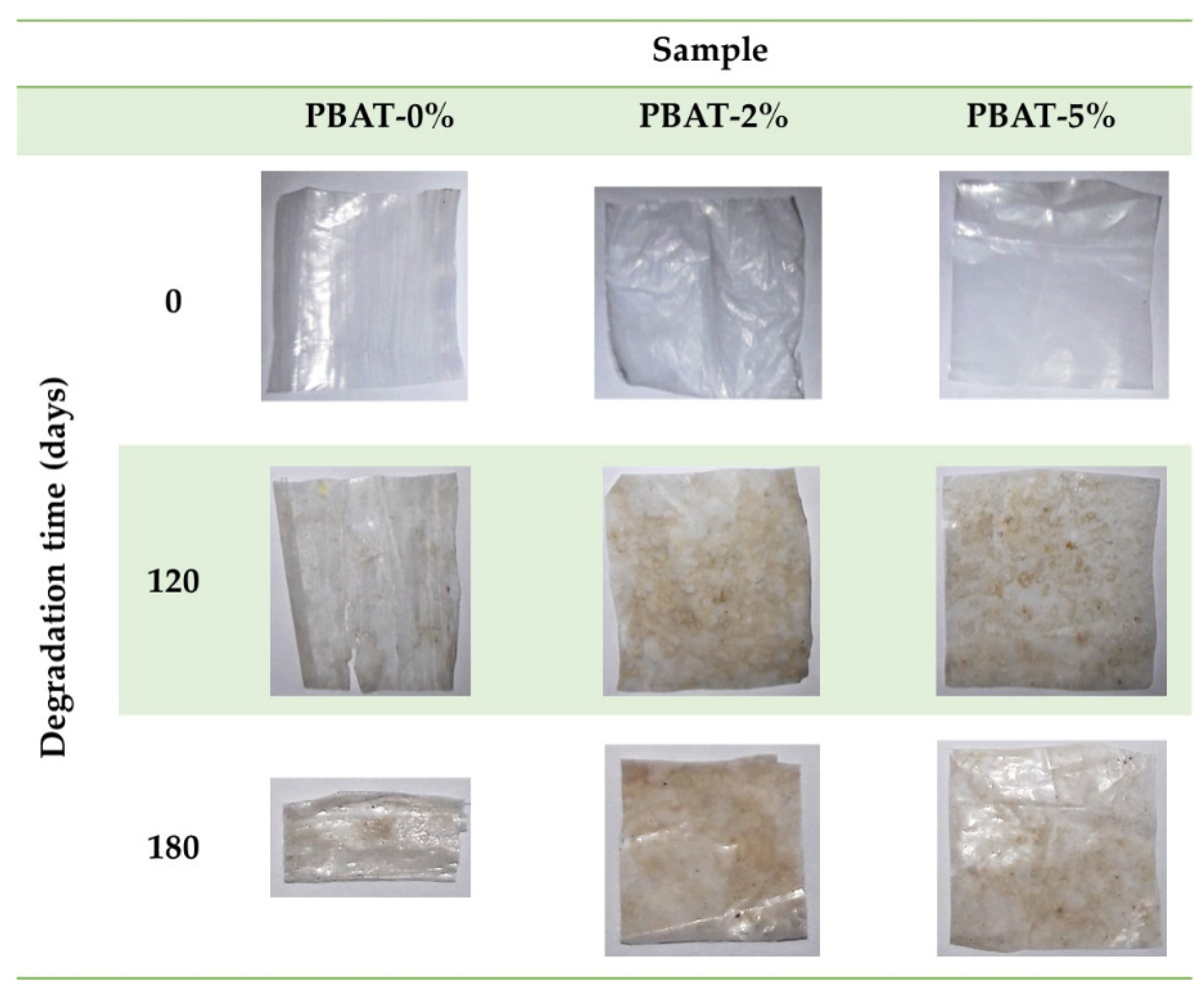 Nanomaterials 12 02275 g001