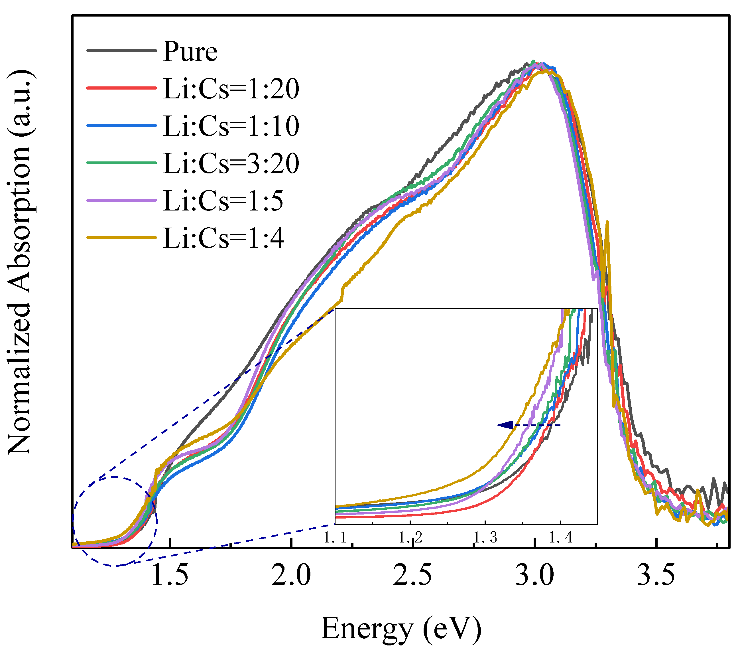 Nanomaterials 12 02279 g009