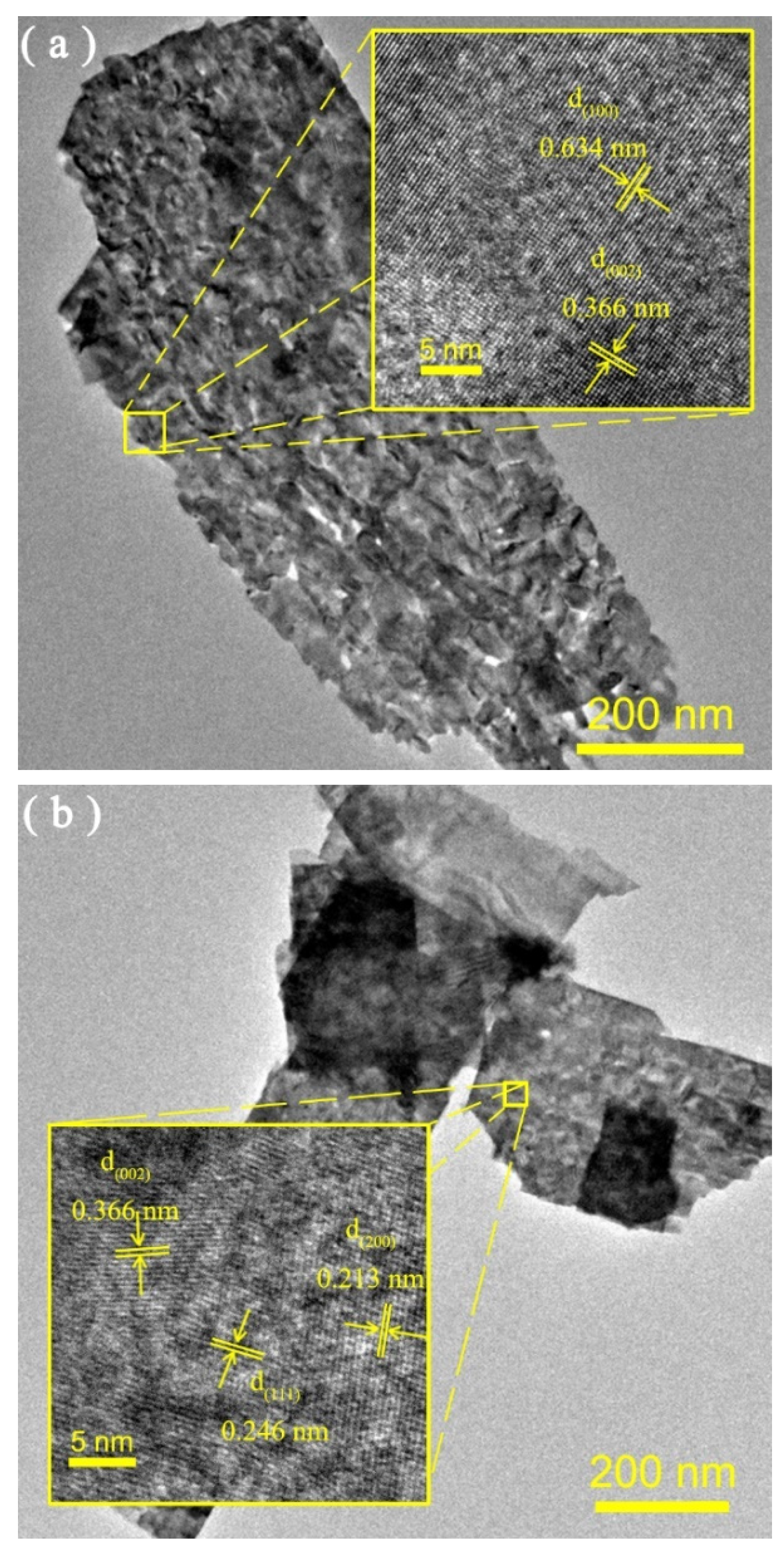 Nanomaterials 12 02284 g004a