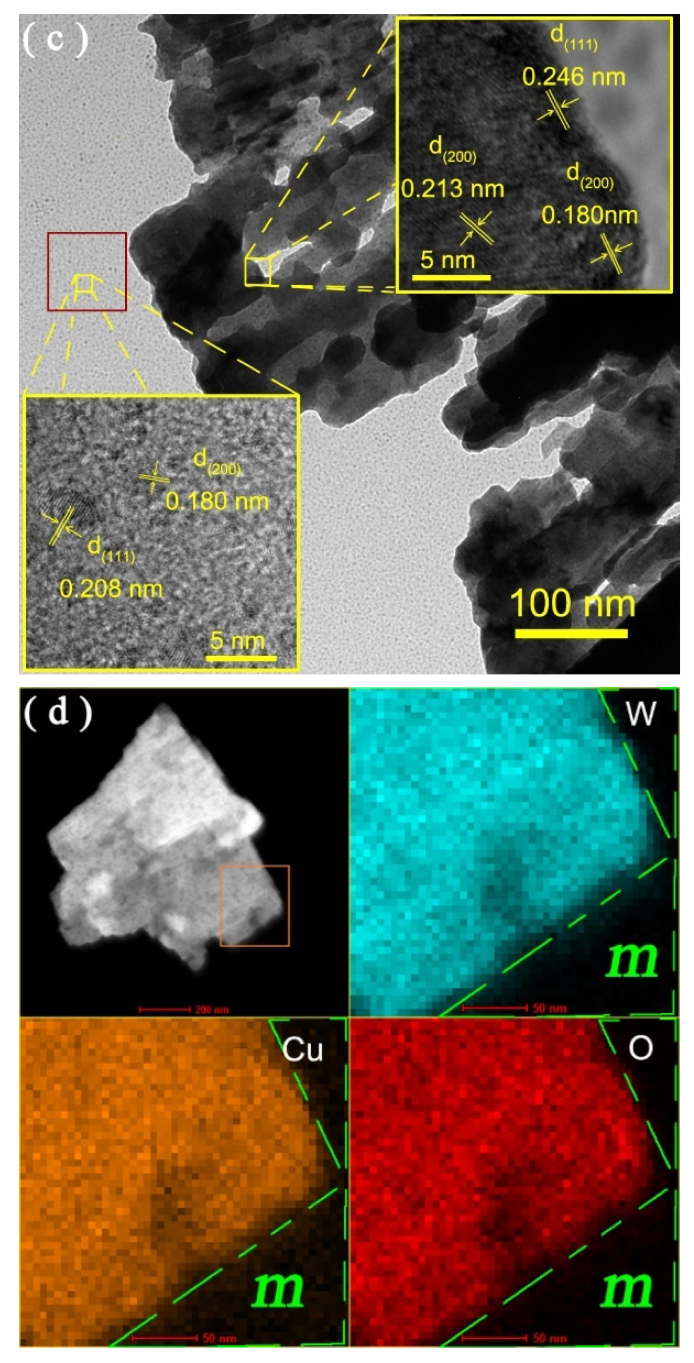Nanomaterials 12 02284 g004b