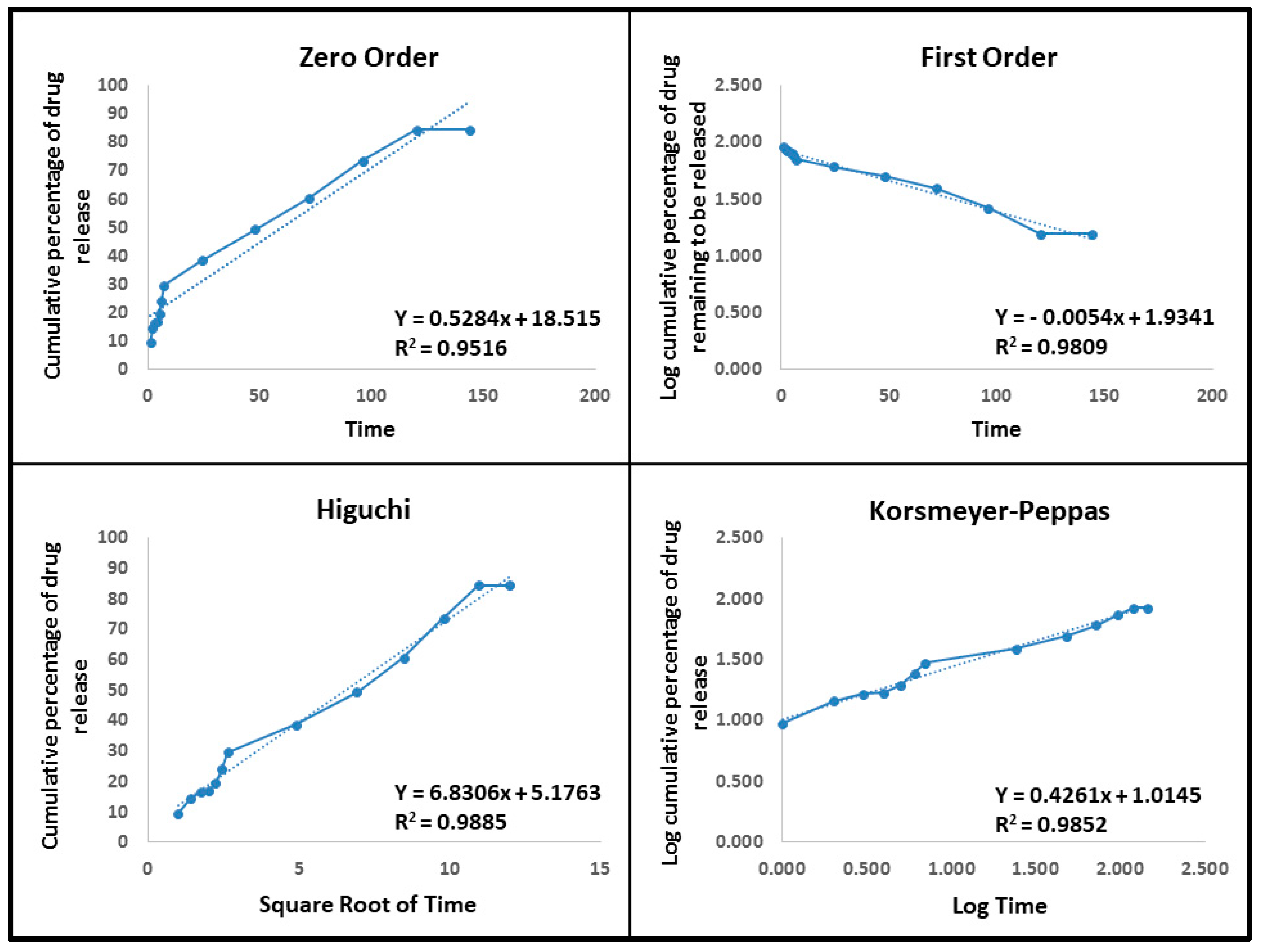 Nanomaterials 12 02286 g008