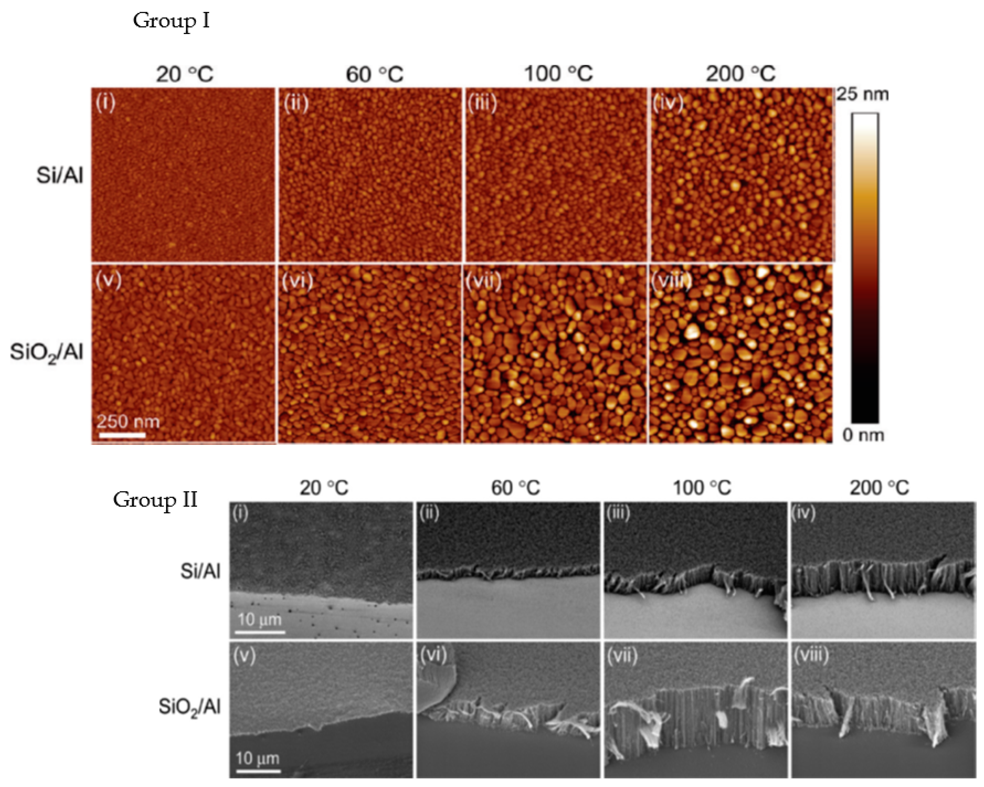 Nanomaterials 12 02300 g002