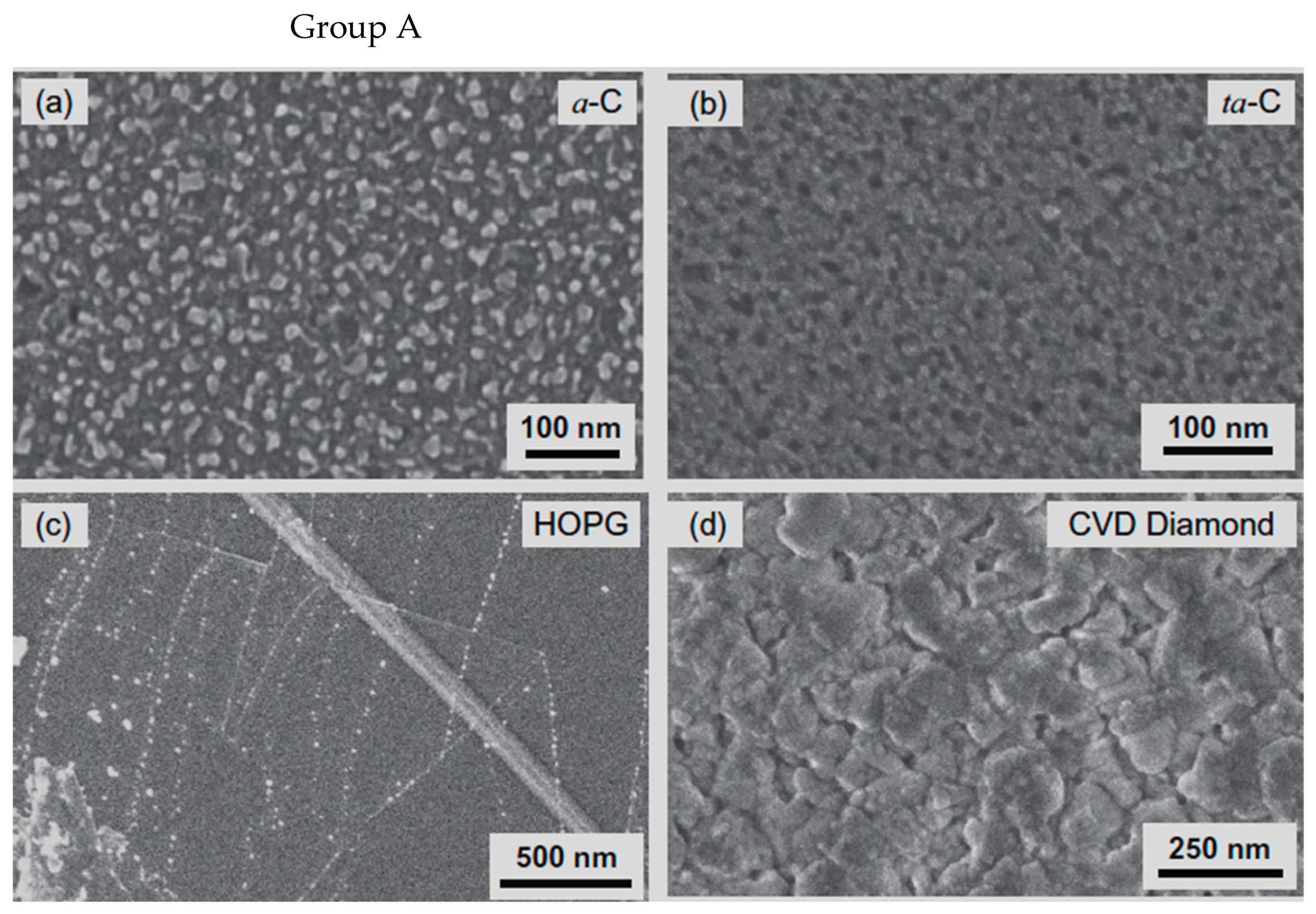 Nanomaterials 12 02300 g019a