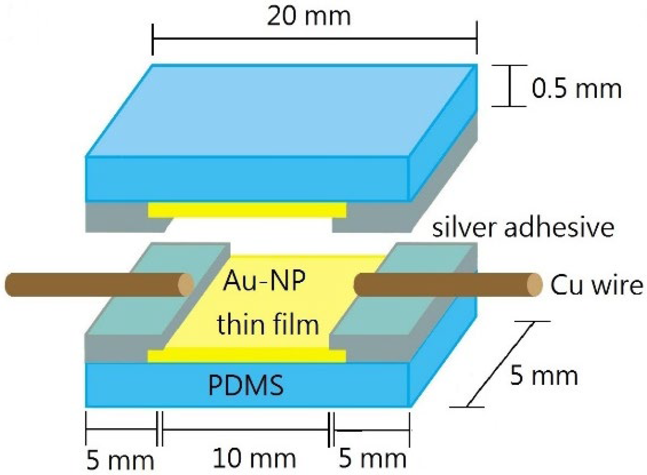 Nanomaterials 12 02312 g002