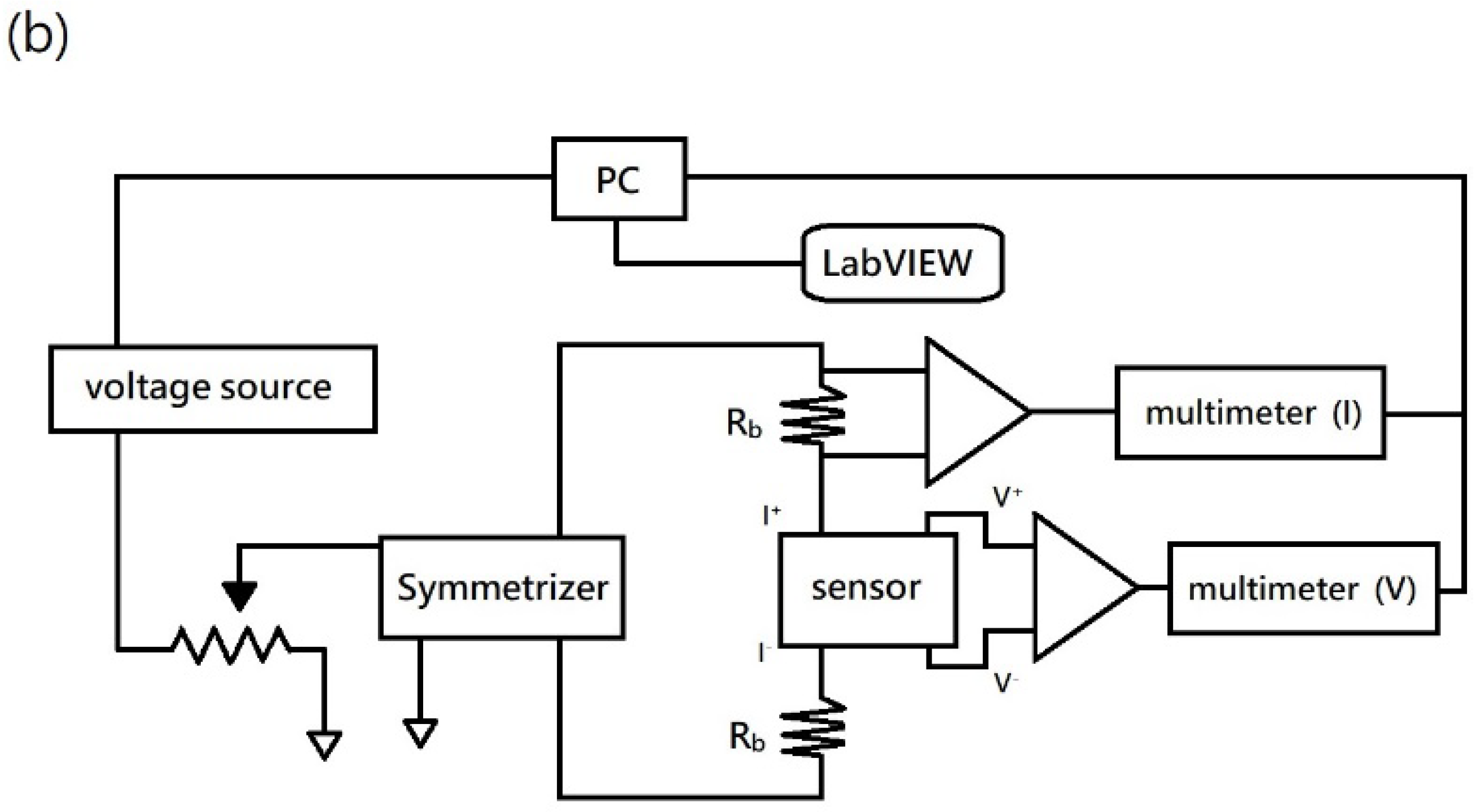 Nanomaterials 12 02312 g004b