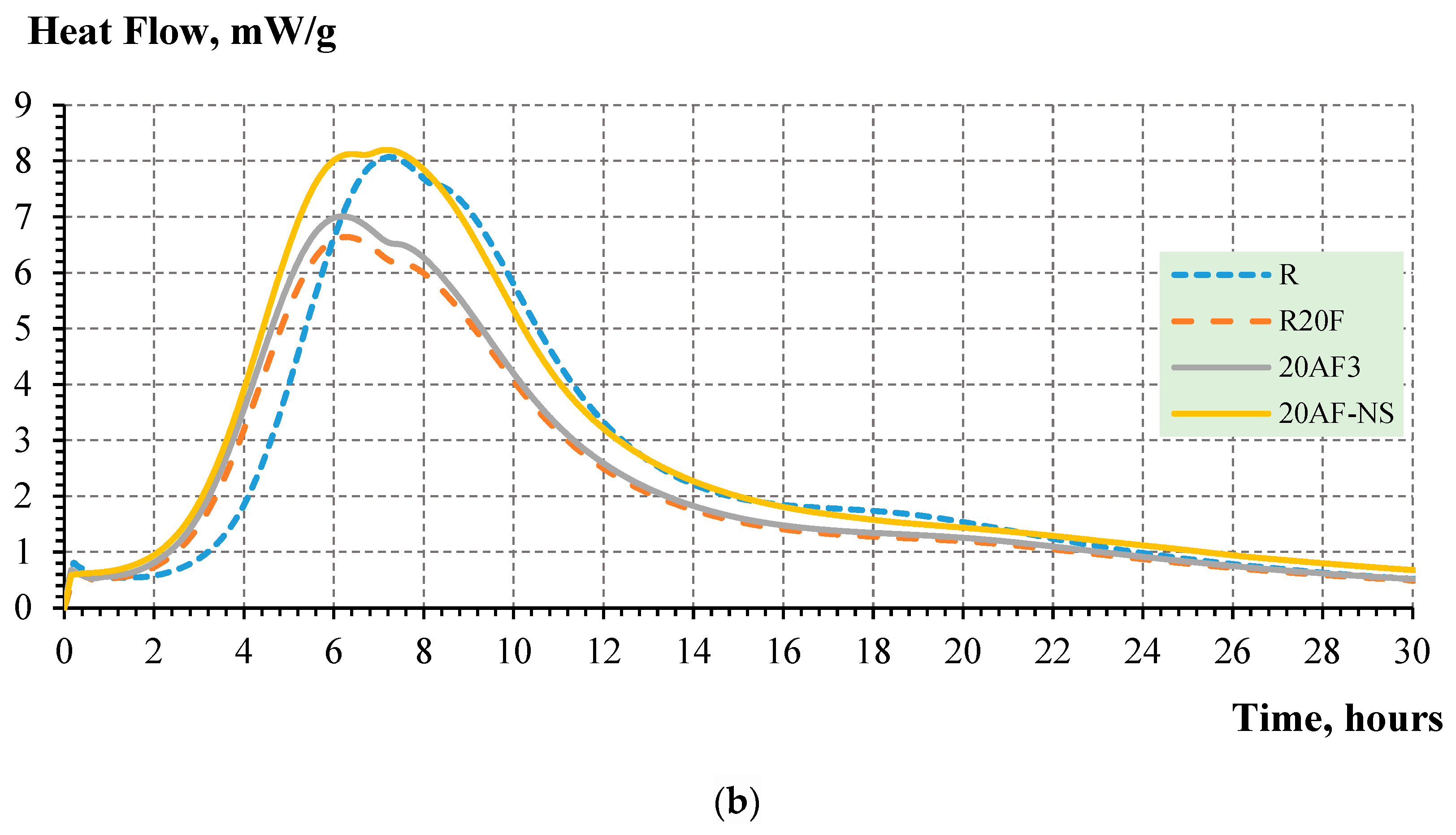 Nanomaterials 12 02347 g004b