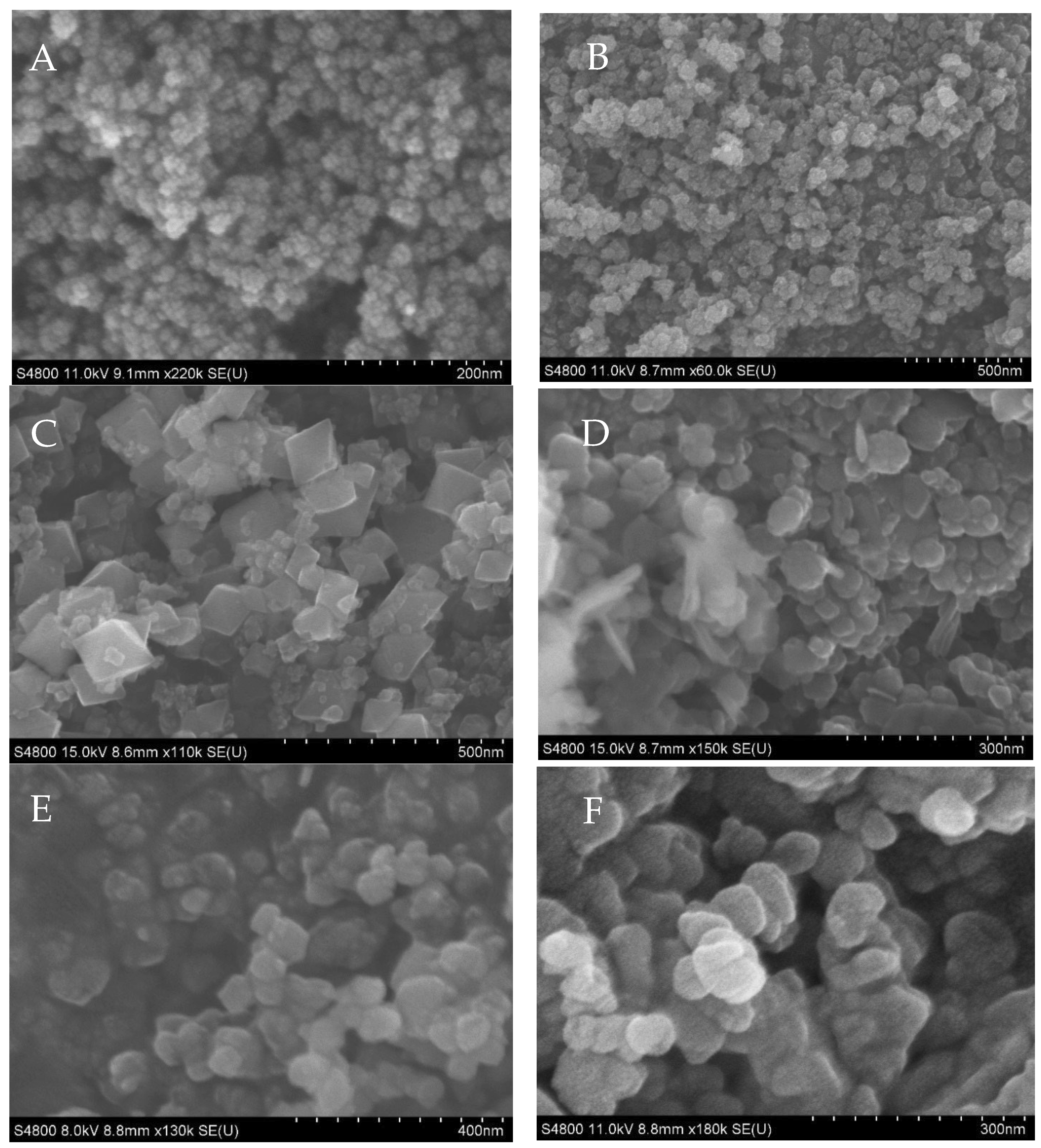 Nanomaterials 12 02349 g002