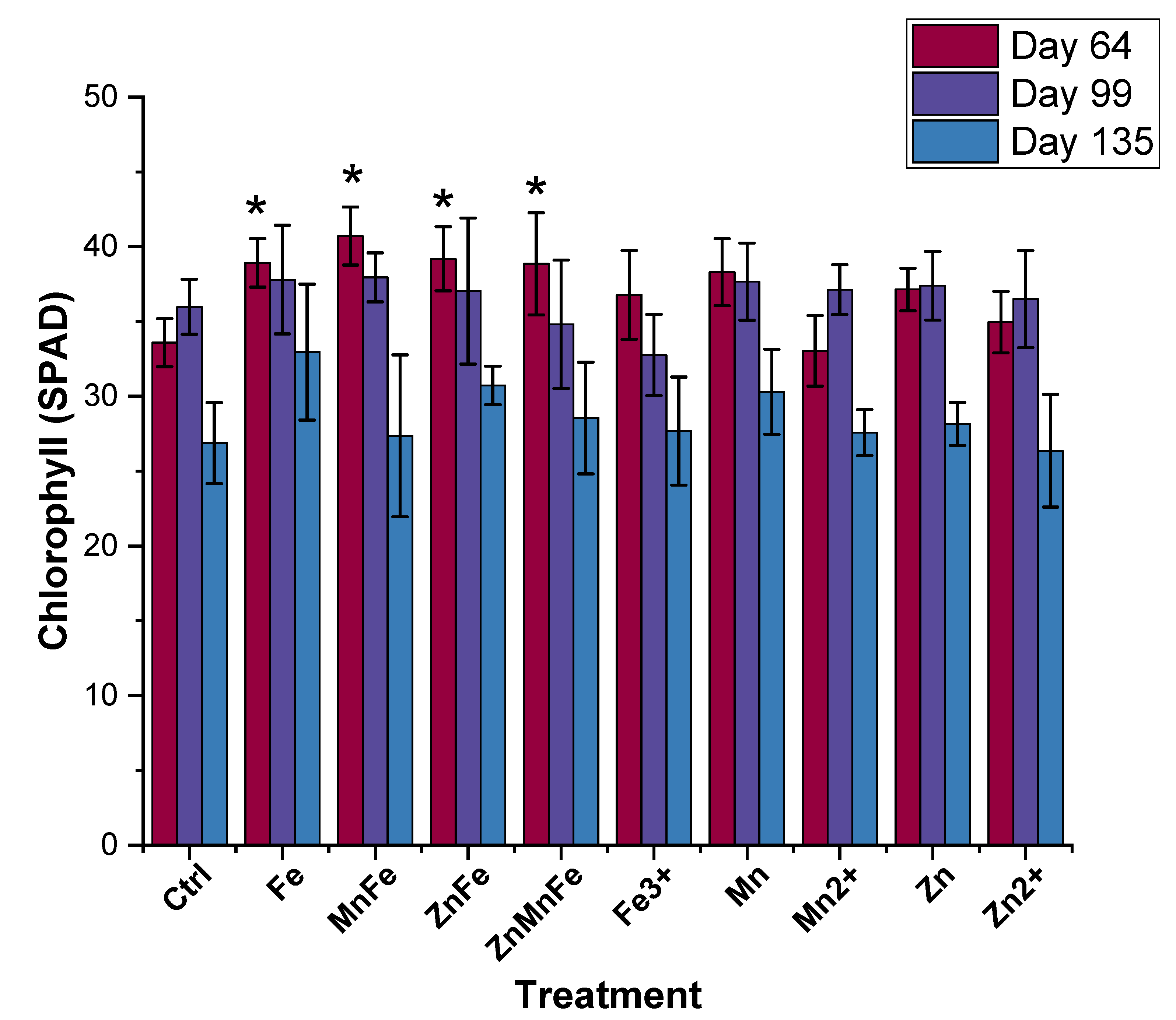 Nanomaterials 12 02349 g005