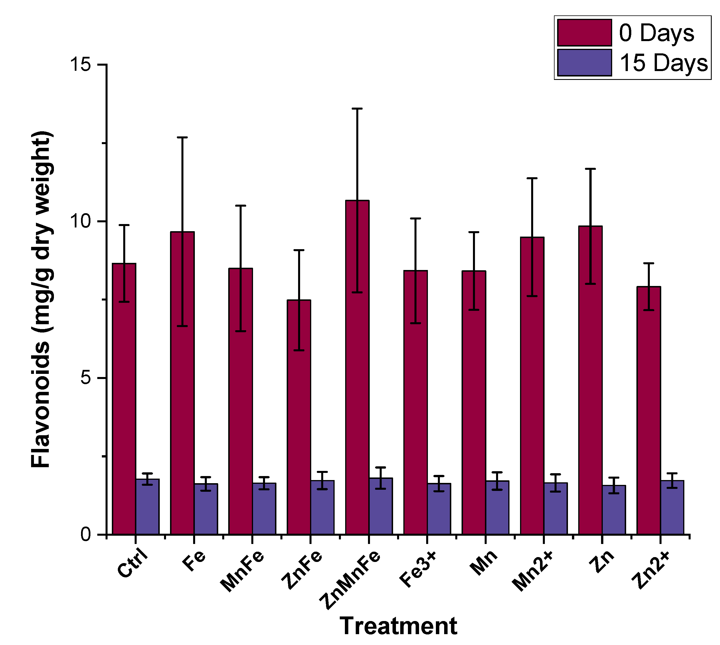 Nanomaterials 12 02349 g009