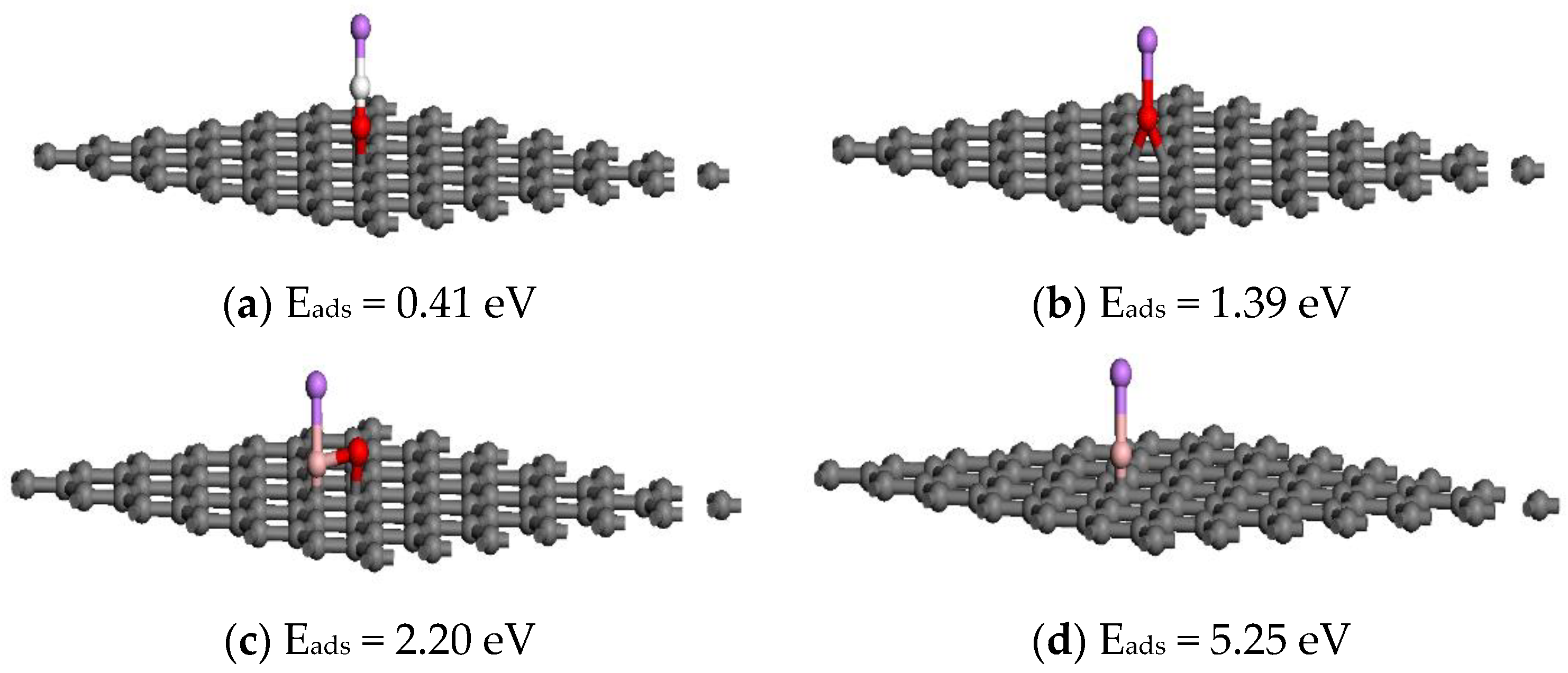 Nanomaterials 12 02352 g005