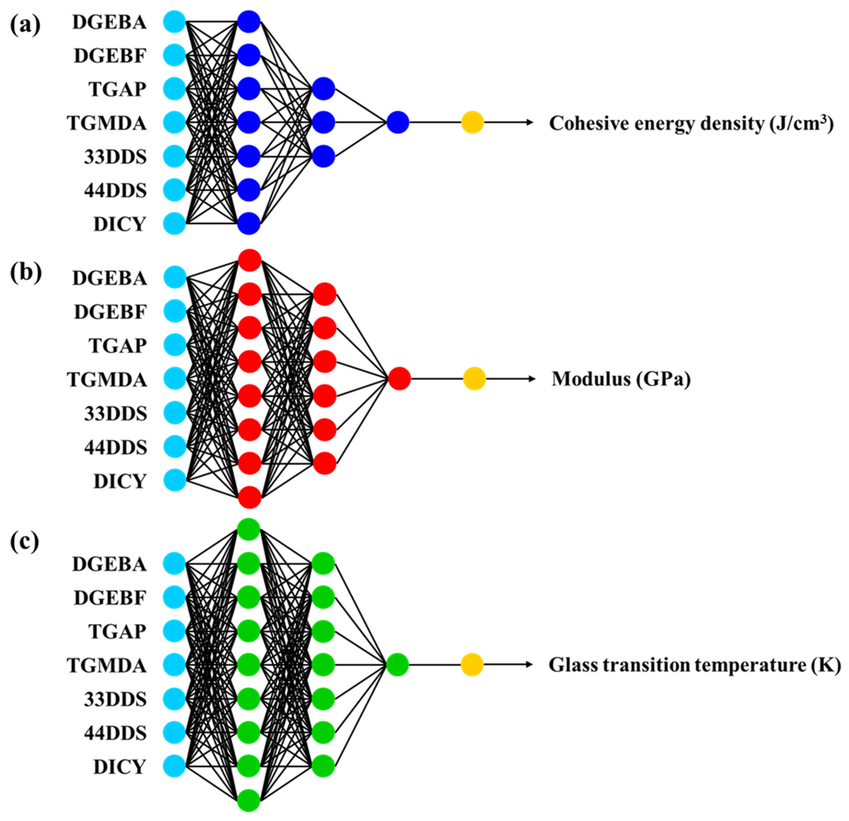 Nanomaterials 12 02353 g004