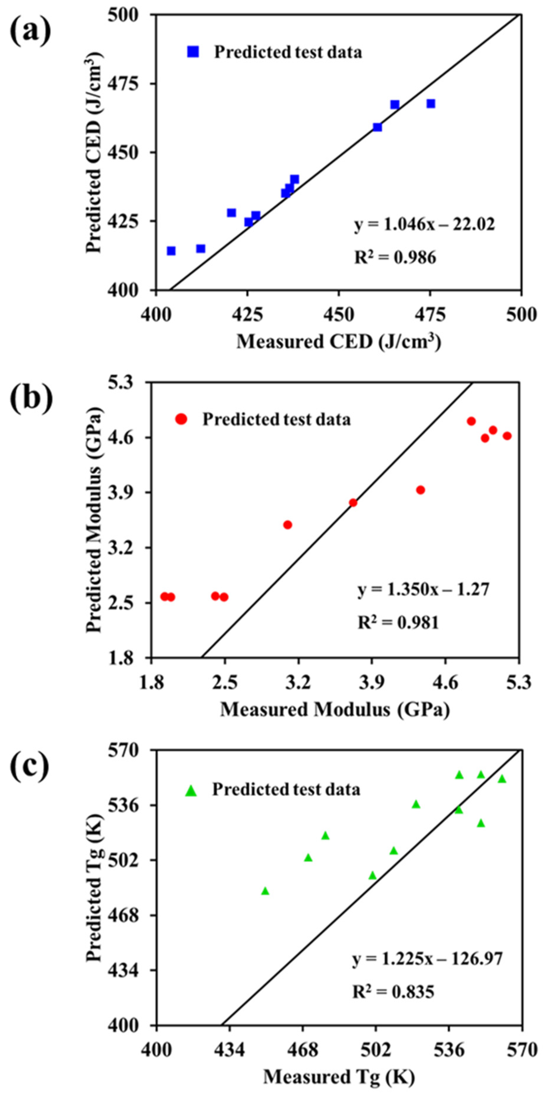 Nanomaterials 12 02353 g005