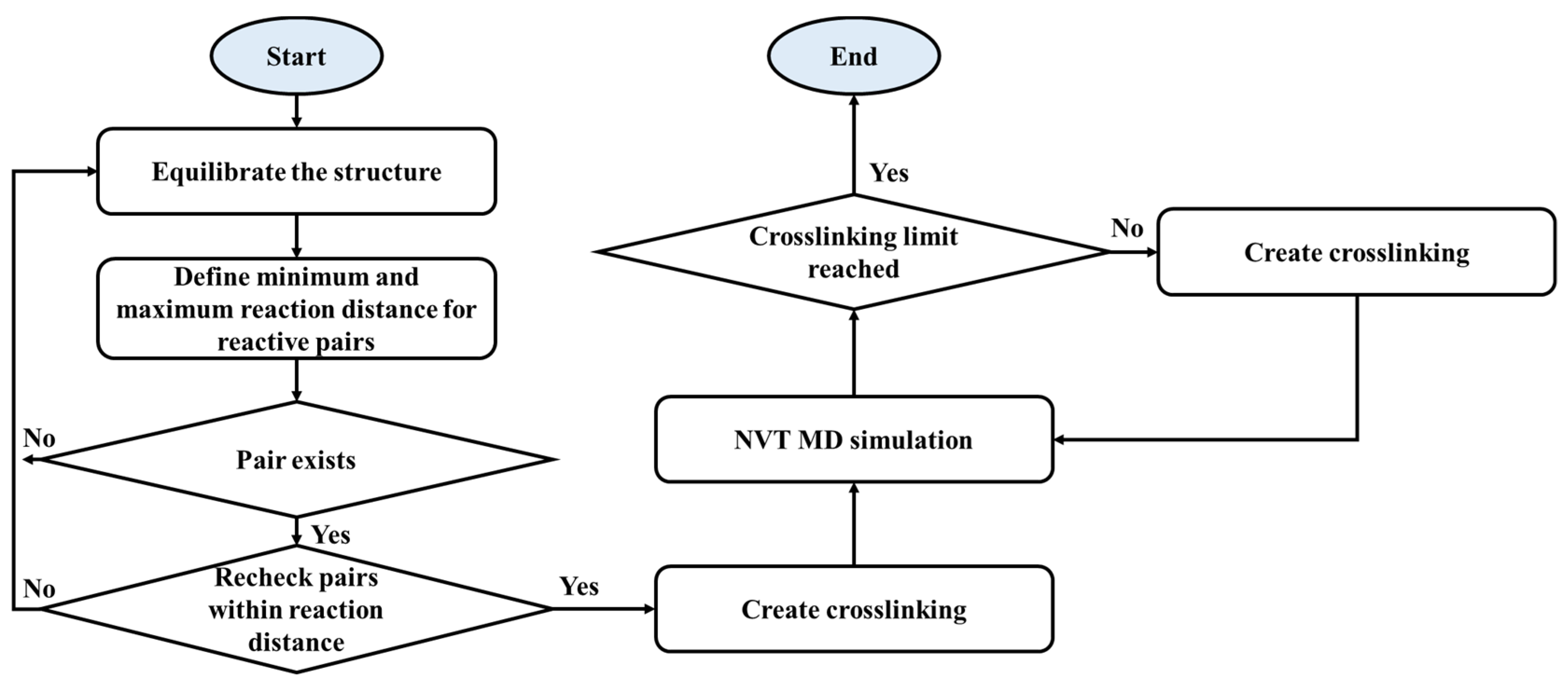 Nanomaterials 12 02353 sch001
