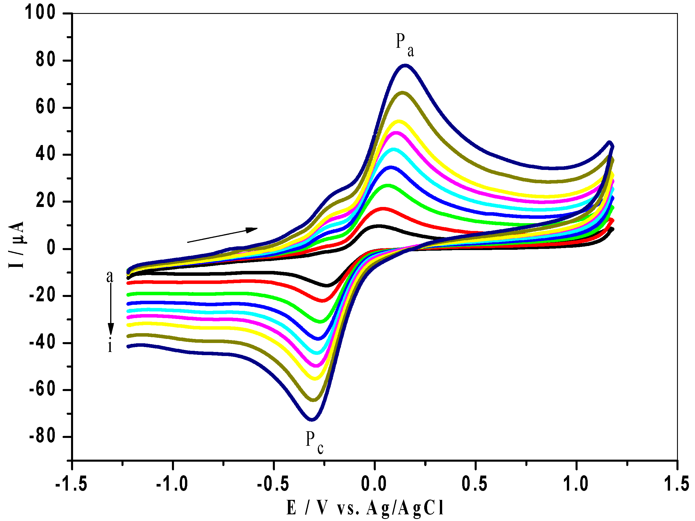 Nanomaterials 12 02354 g006