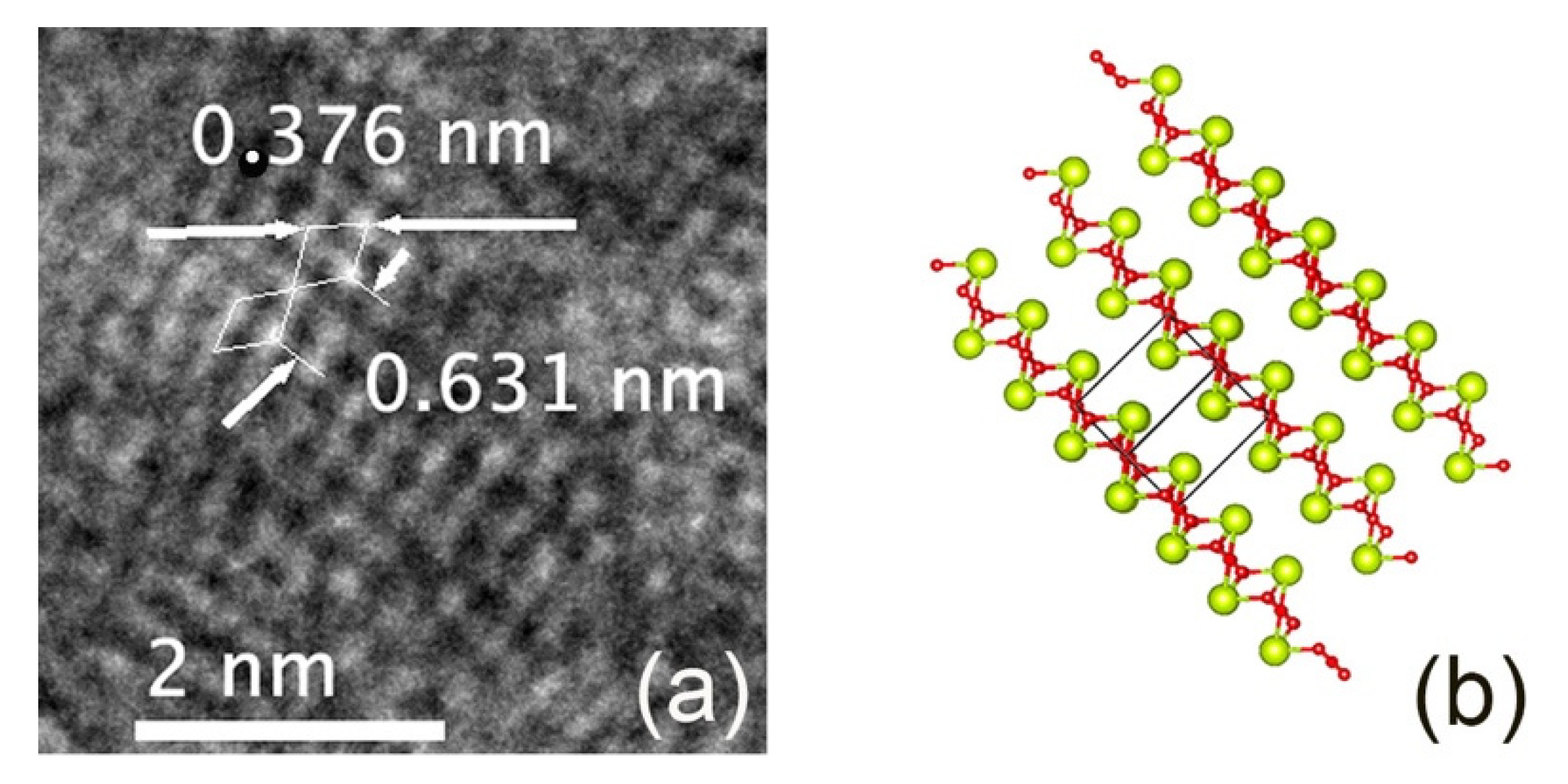 Nanomaterials 12 02363 g007