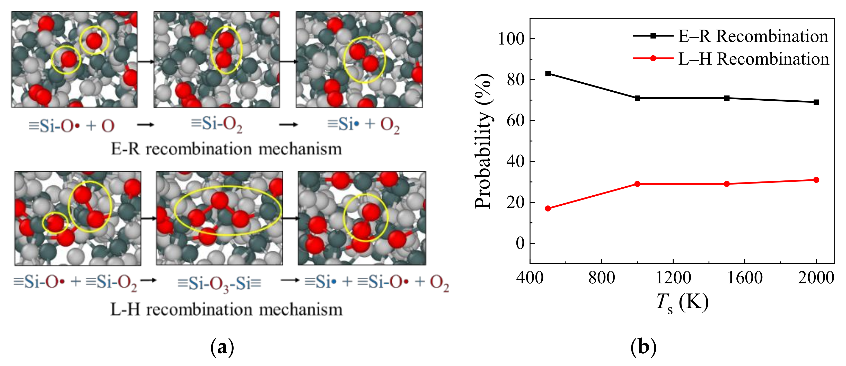 Nanomaterials 12 02370 g006