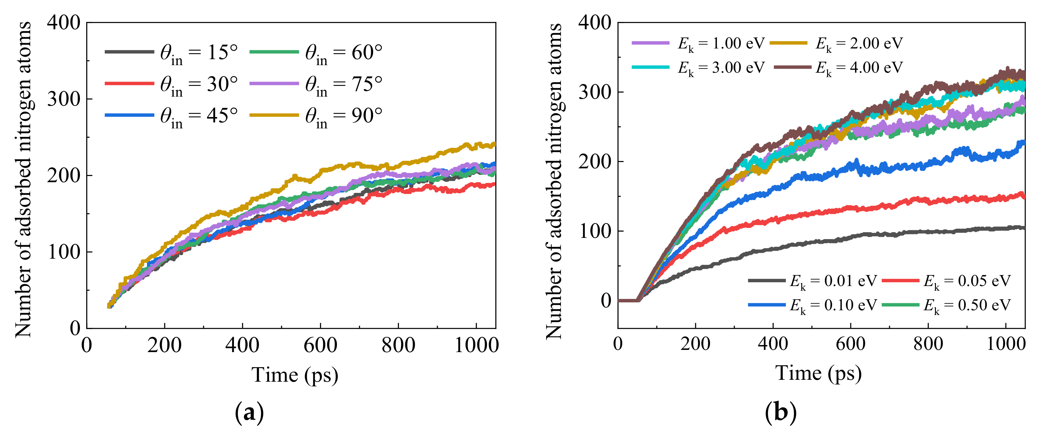 Nanomaterials 12 02370 g012