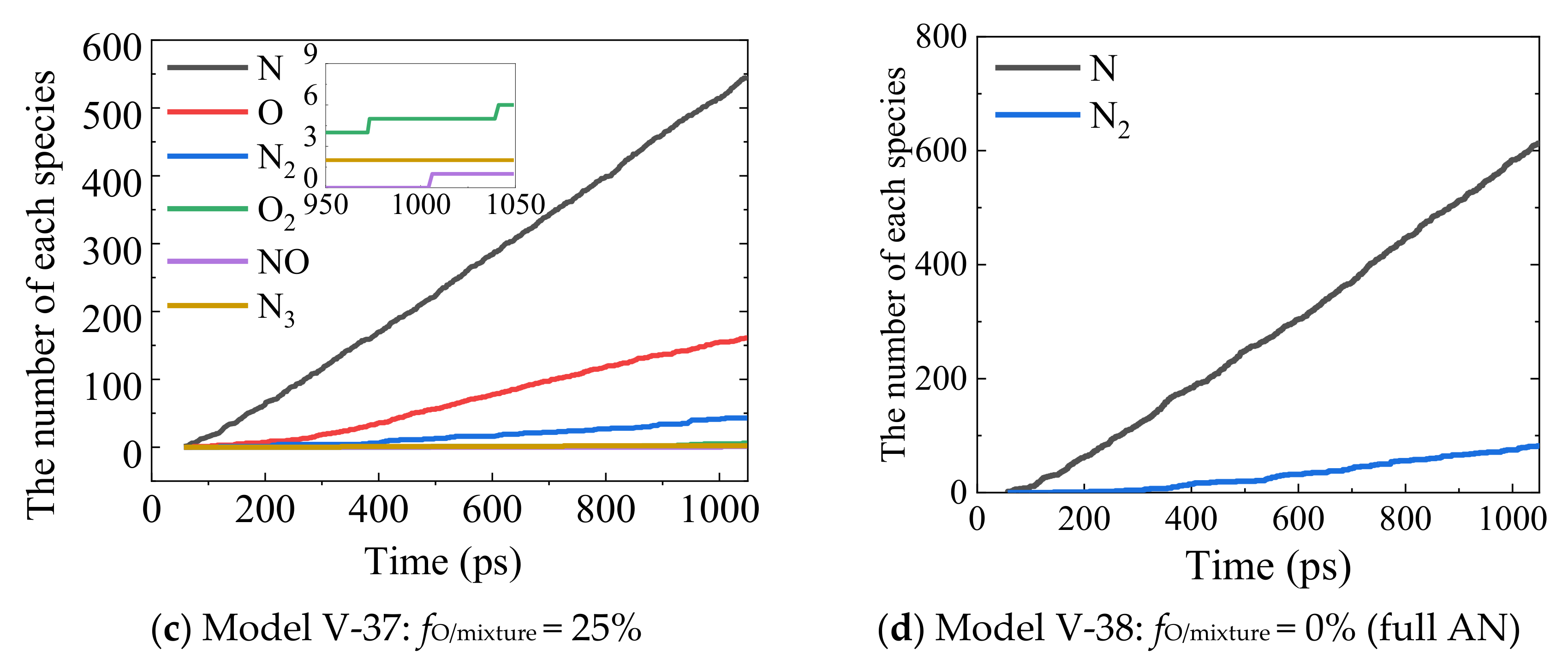 Nanomaterials 12 02370 g014b