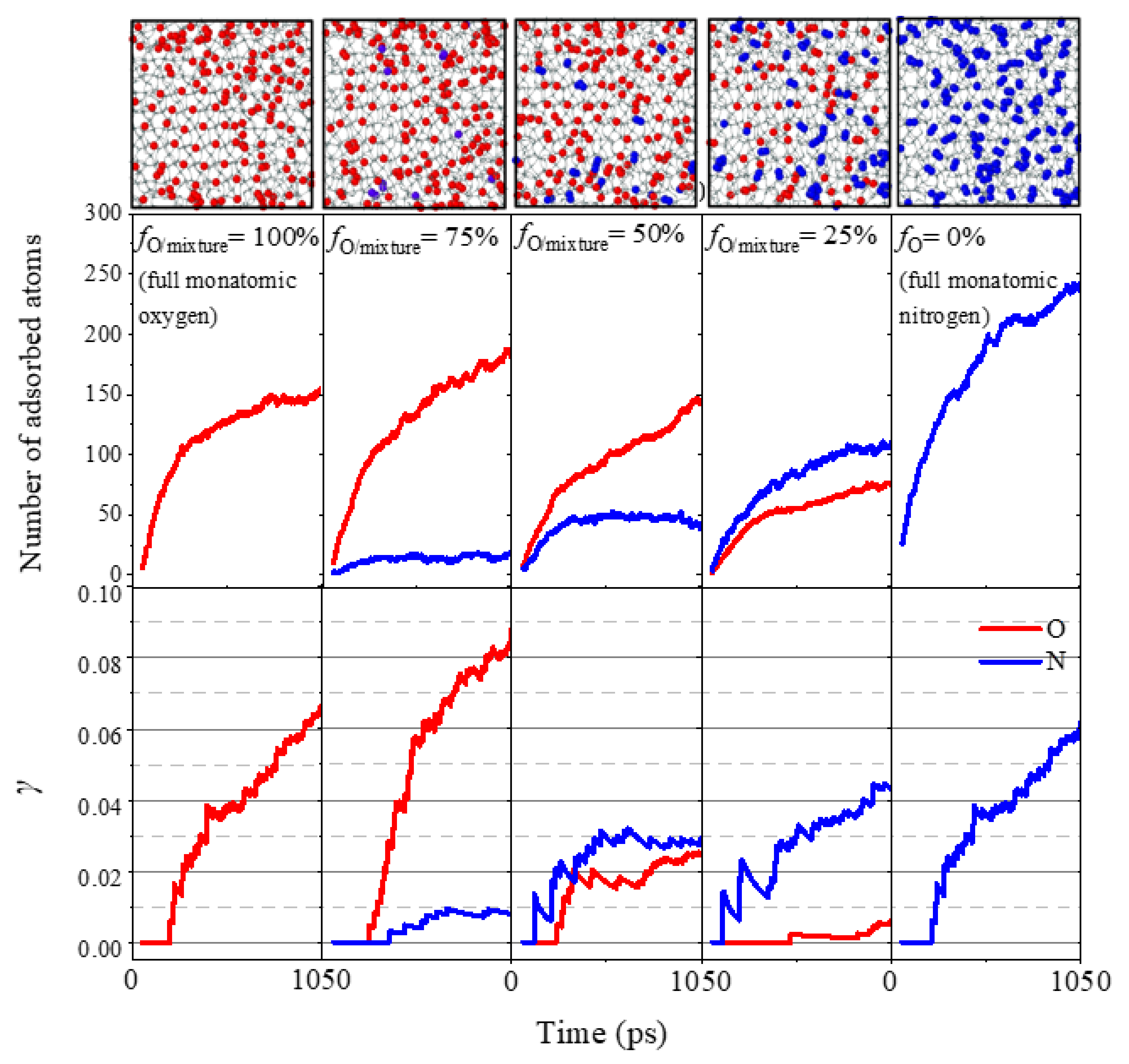 Nanomaterials 12 02370 g015