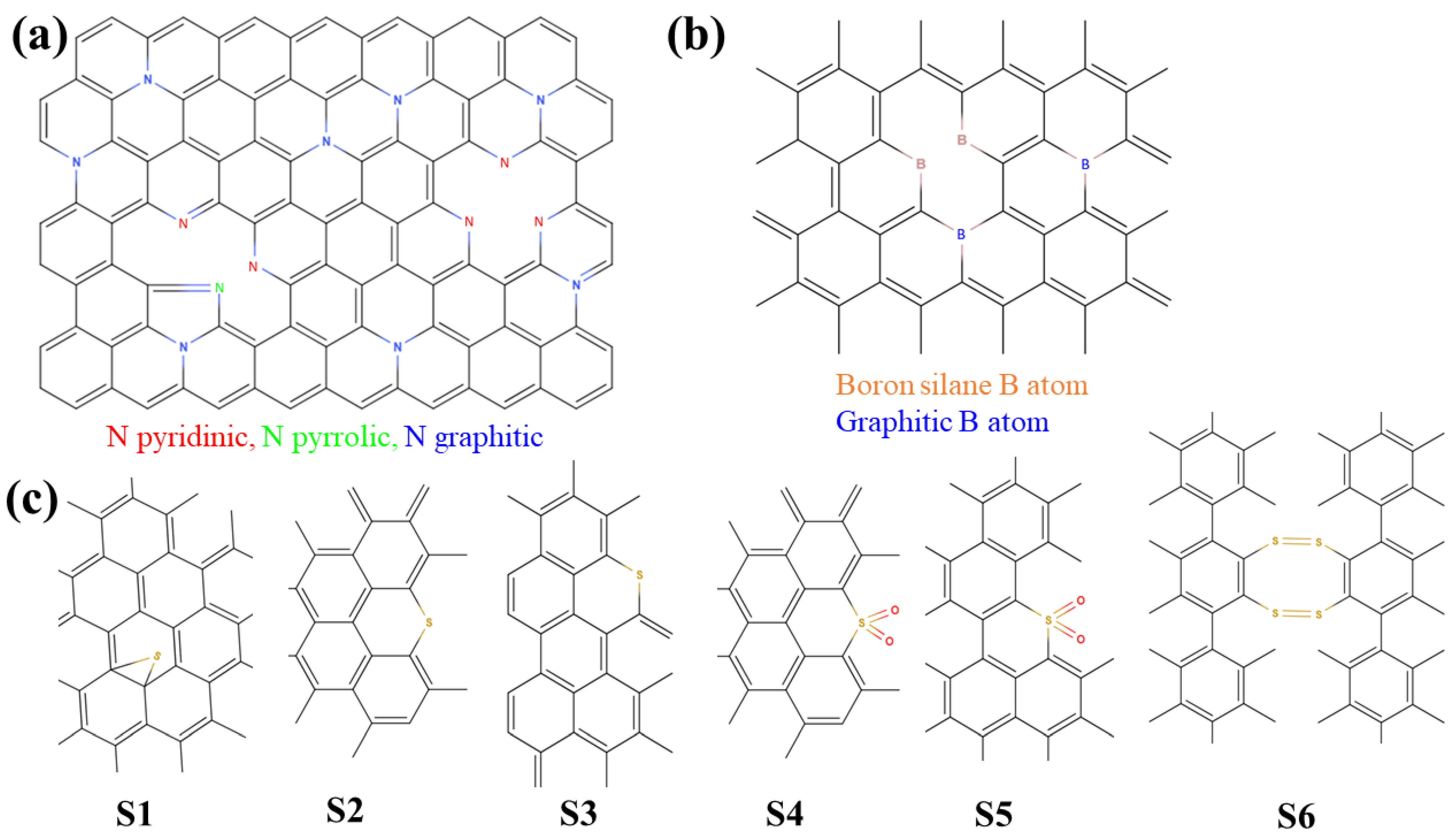 Nanomaterials 12 02379 sch002