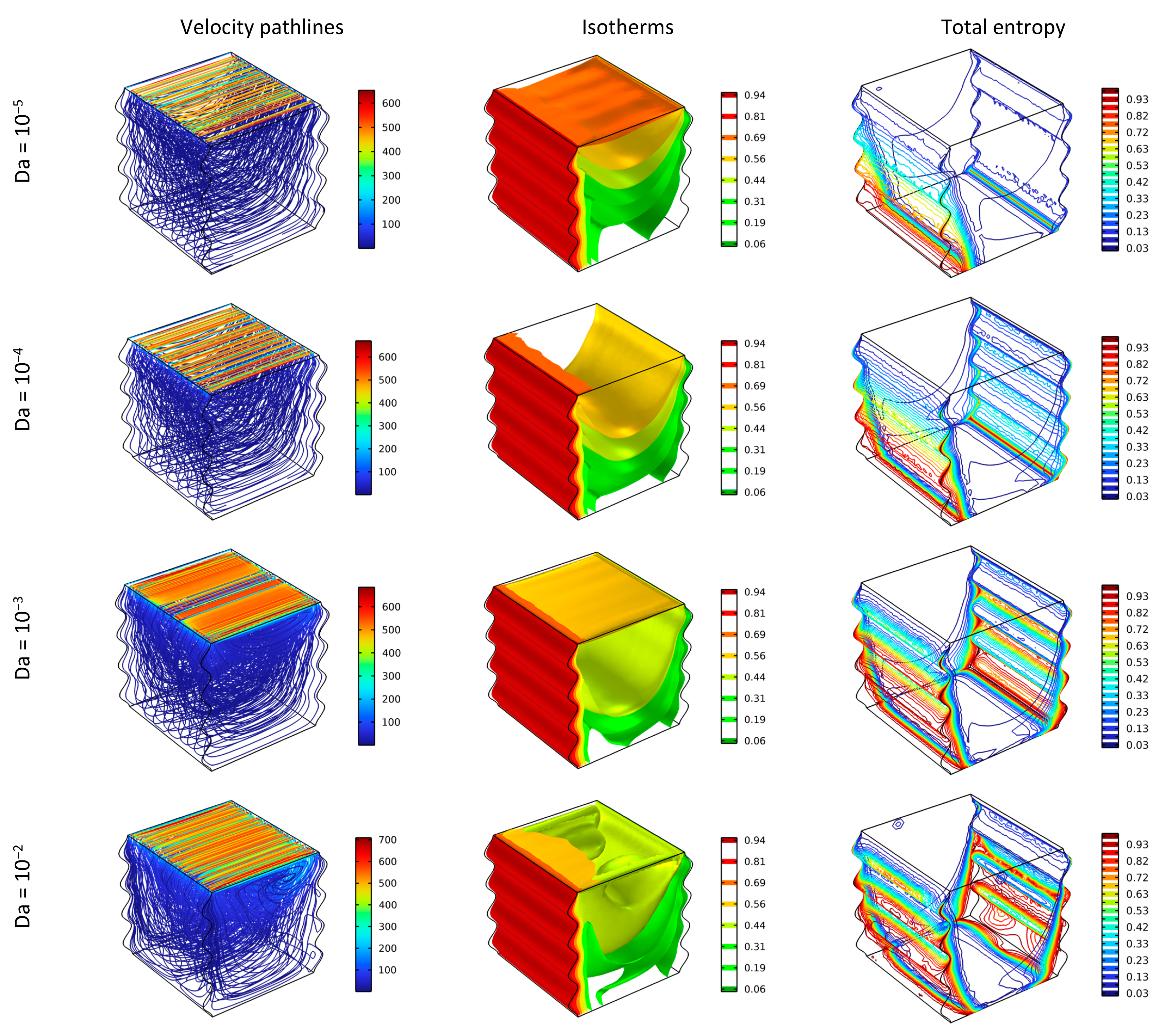 Nanomaterials 12 02390 g003