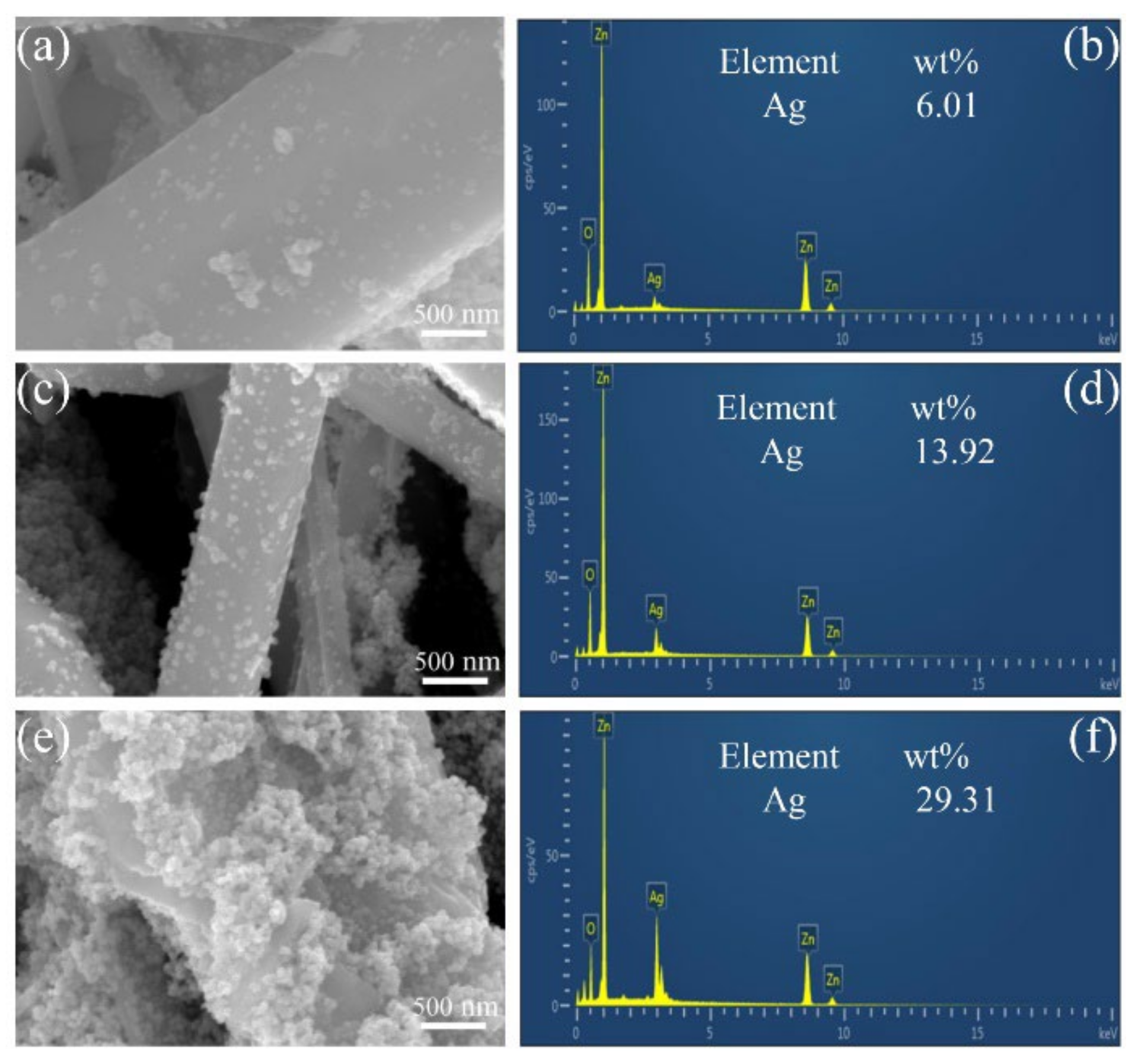 Nanomaterials 12 02394 g003