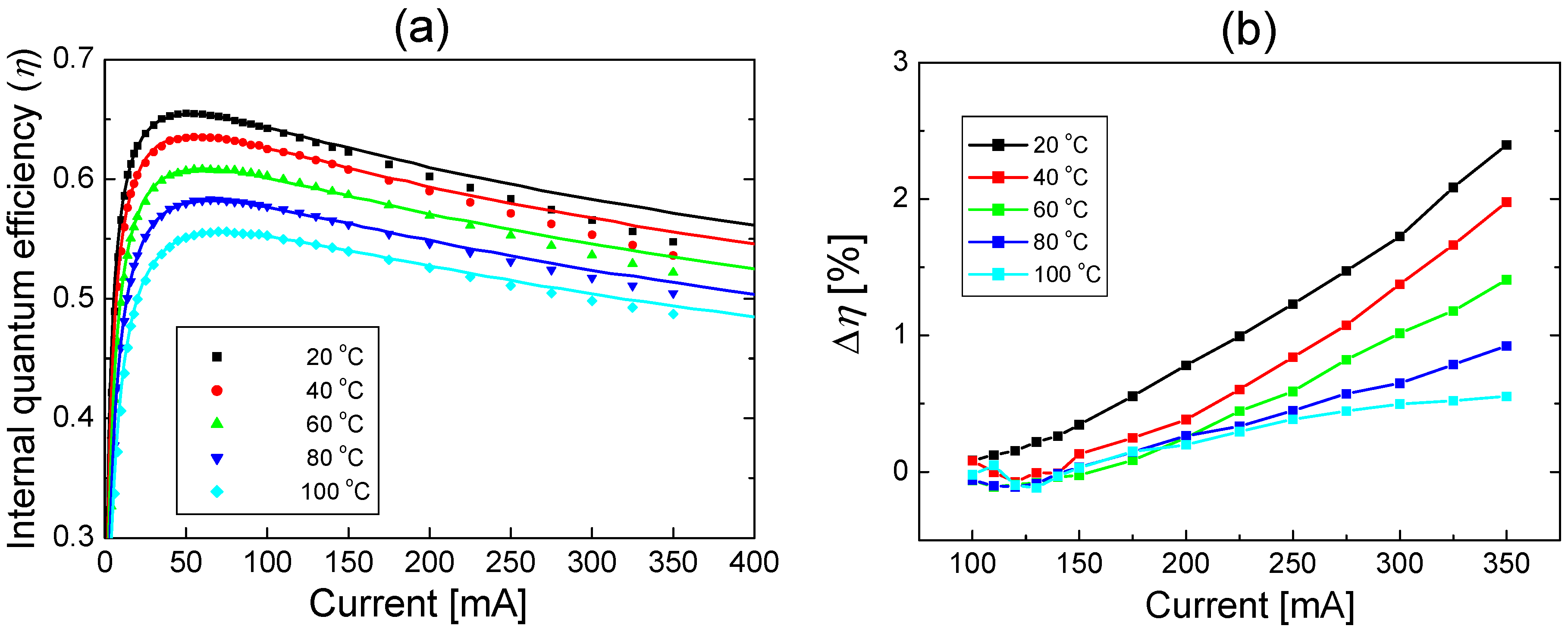 Nanomaterials 12 02405 g002