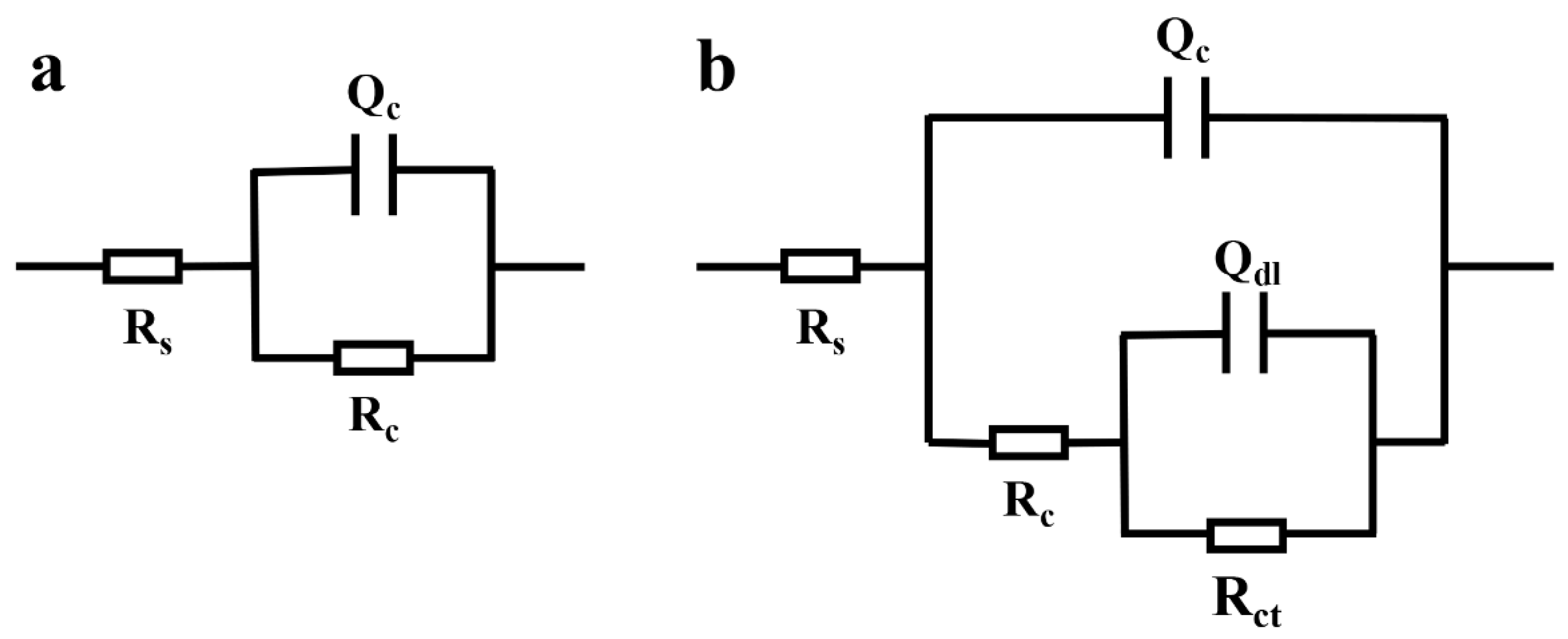 Nanomaterials 12 02406 g006