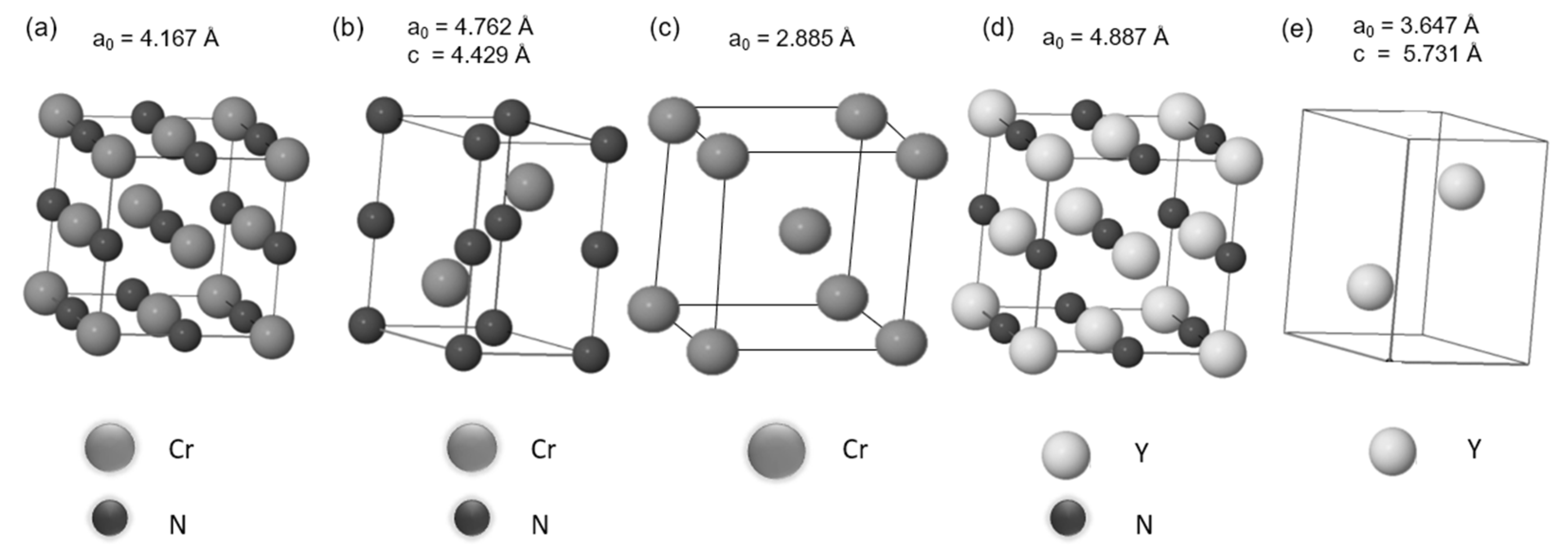 Nanomaterials 12 02410 g008