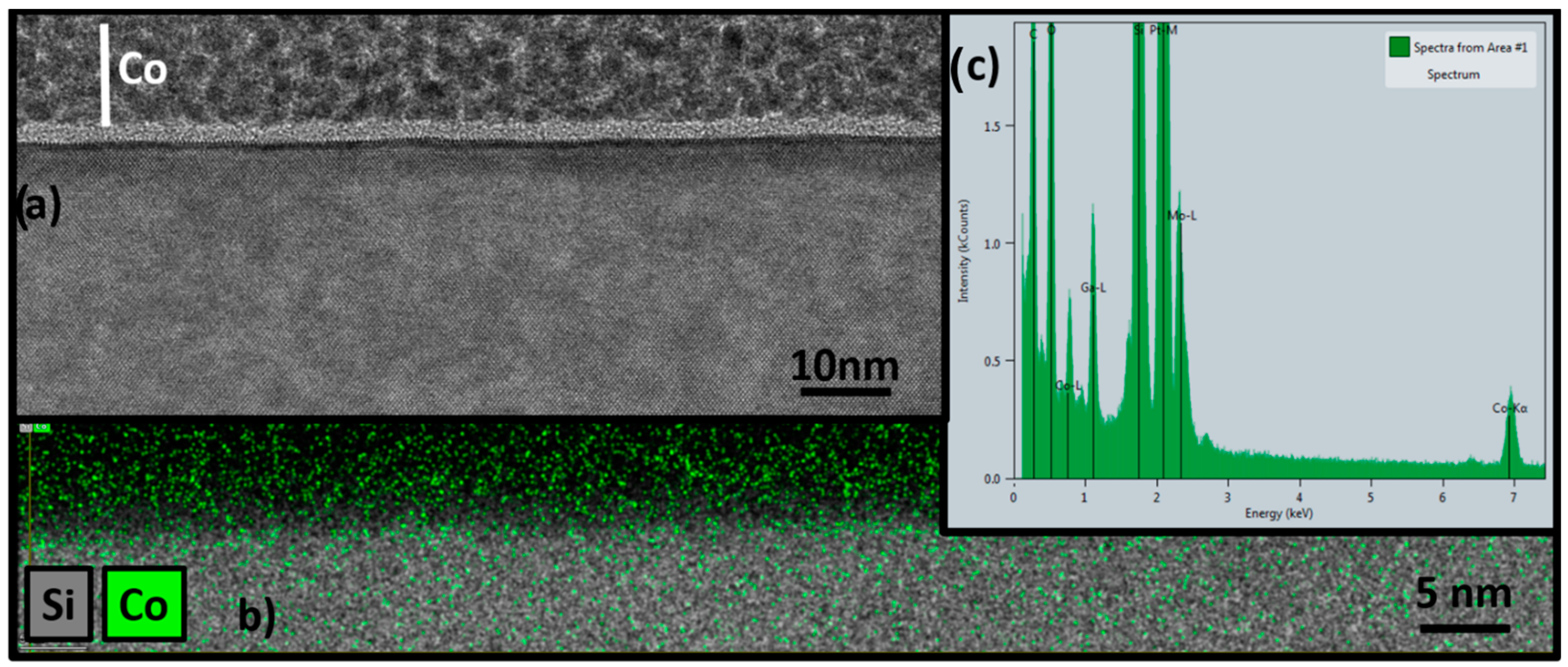 Nanomaterials 12 02425 g004