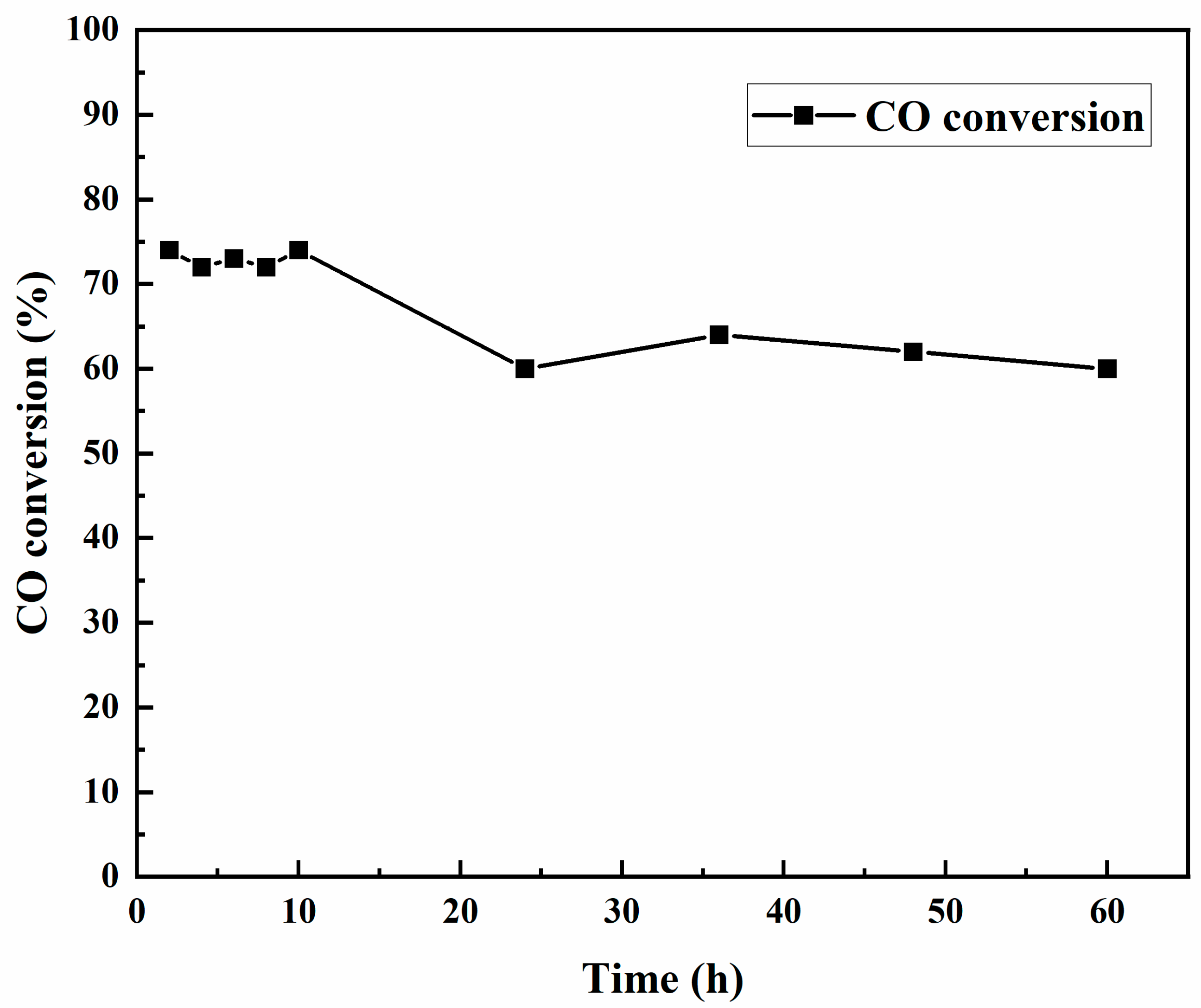 Nanomaterials 12 02425 g009